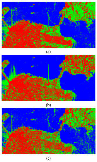 Remotesensing 14 01412 g007a Remotesensing 14 01412 g007a