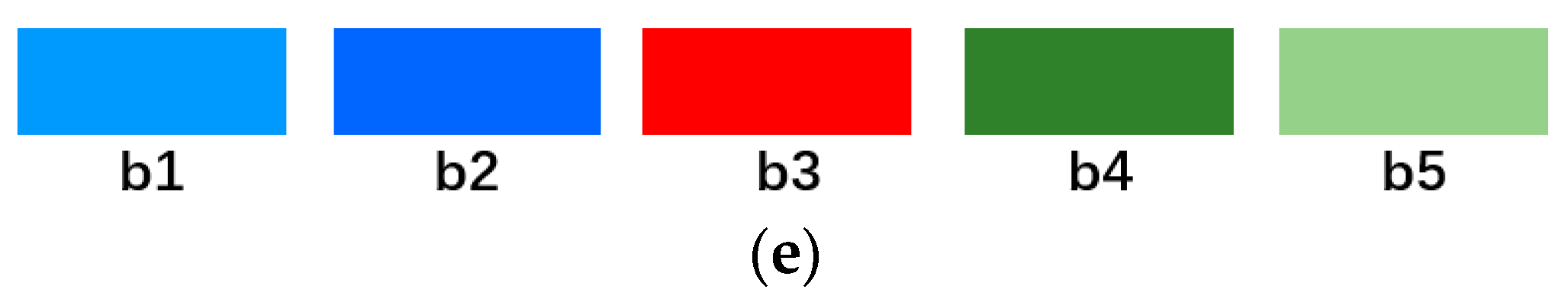 Remotesensing 14 01412 g009b Remotesensing 14 01412 g009b