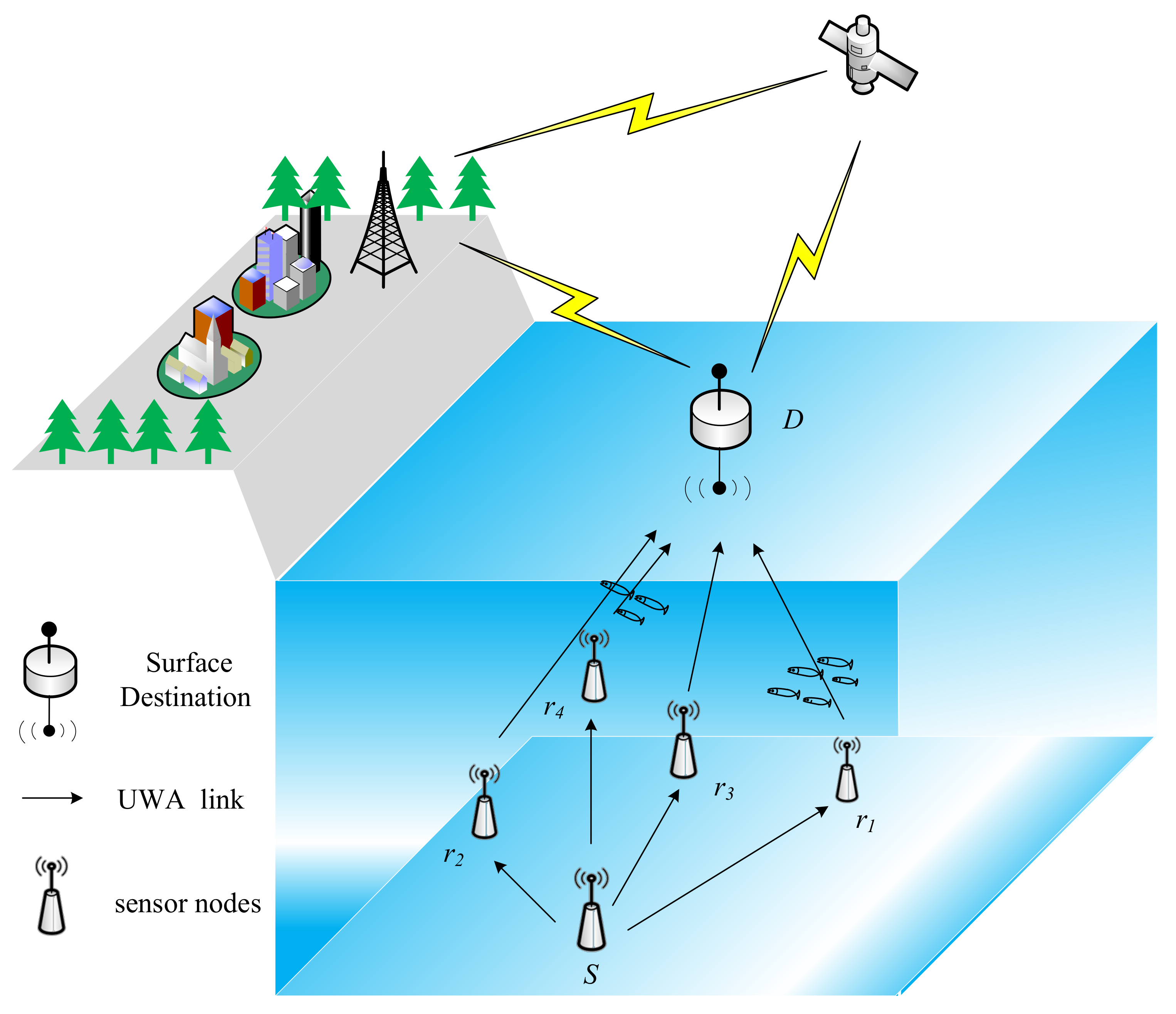 Remotesensing 14 01417 g003 Remotesensing 14 01417 g003