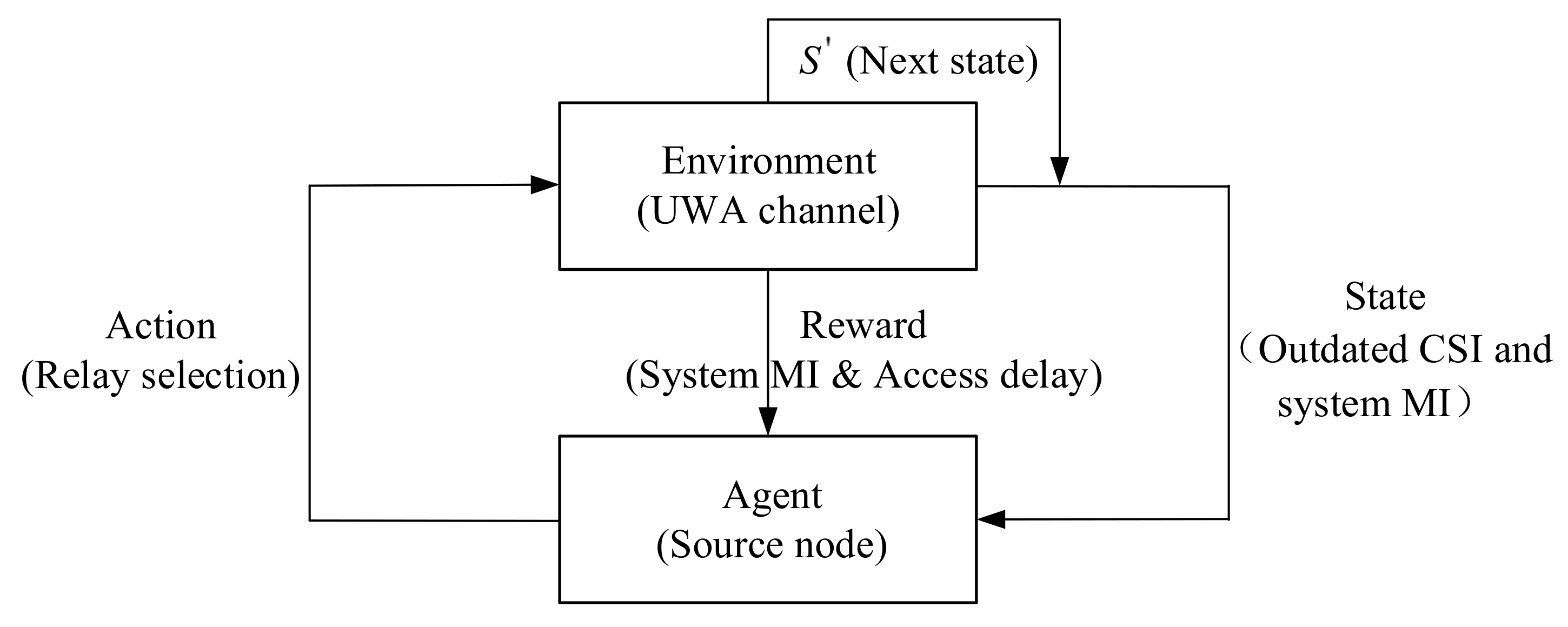 Remotesensing 14 01417 g004 Remotesensing 14 01417 g004