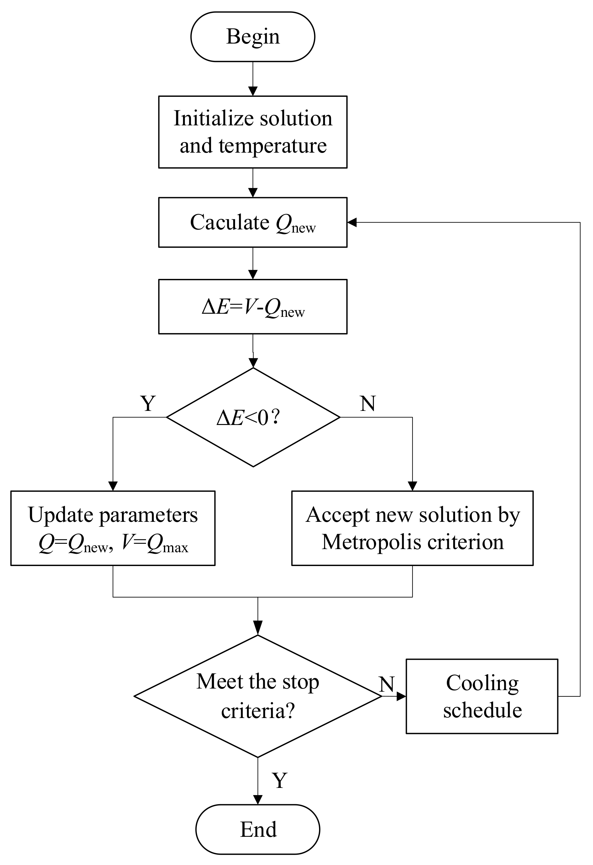 Remotesensing 14 01417 g005 Remotesensing 14 01417 g005