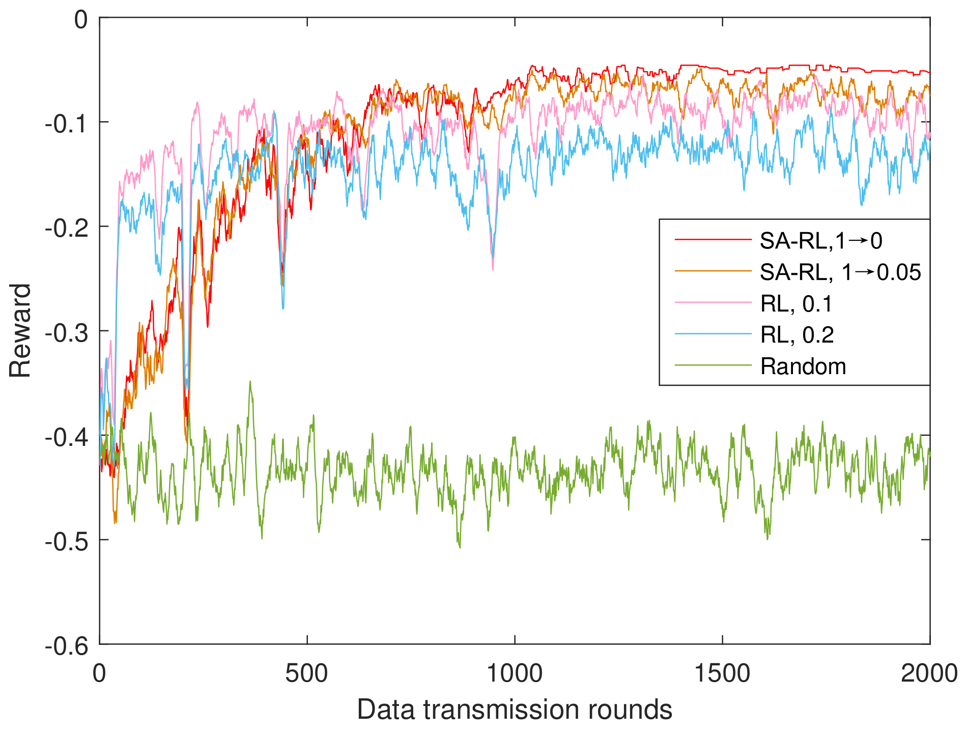 Remotesensing 14 01417 g007 Remotesensing 14 01417 g007