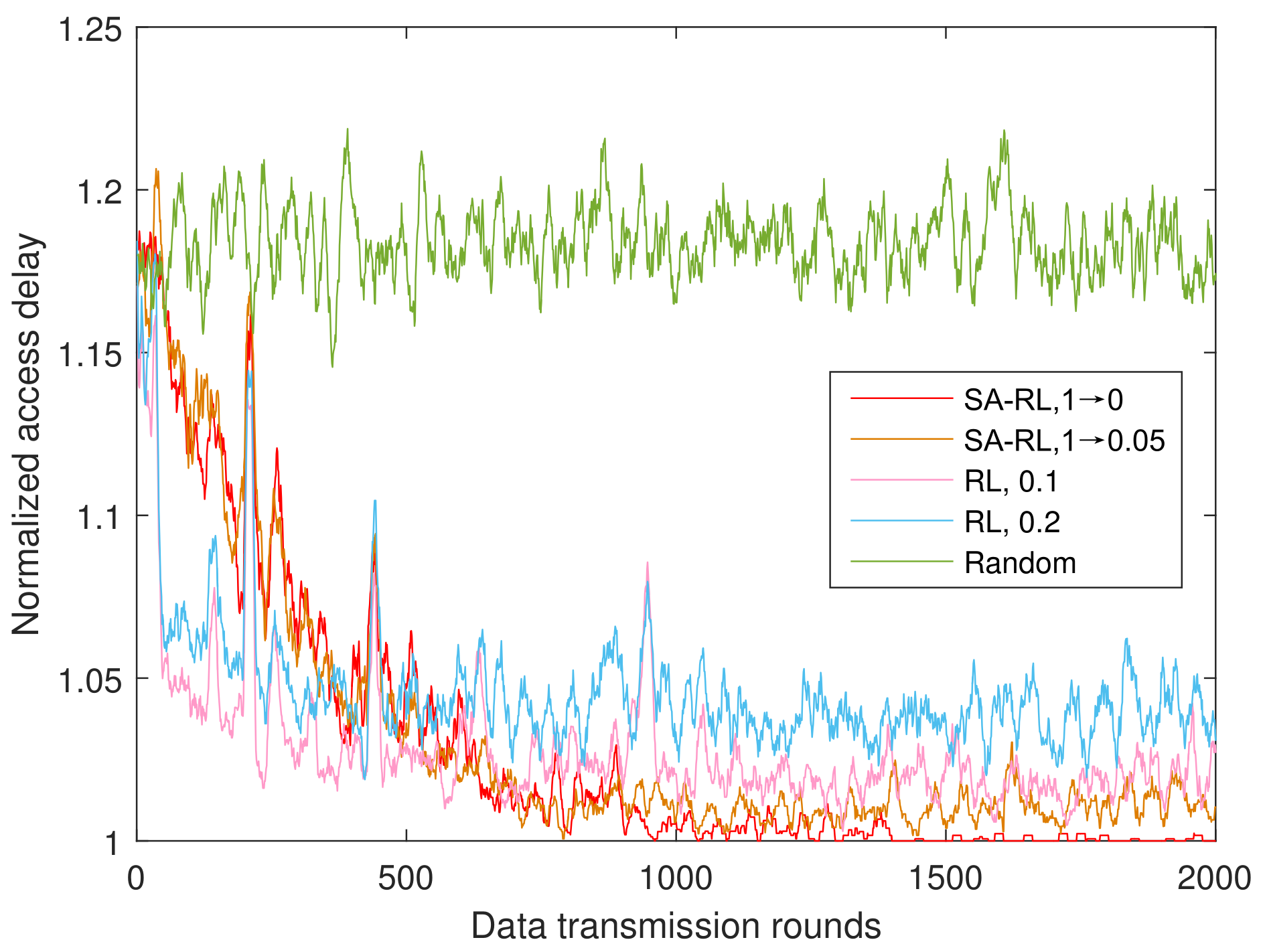 Remotesensing 14 01417 g008 Remotesensing 14 01417 g008
