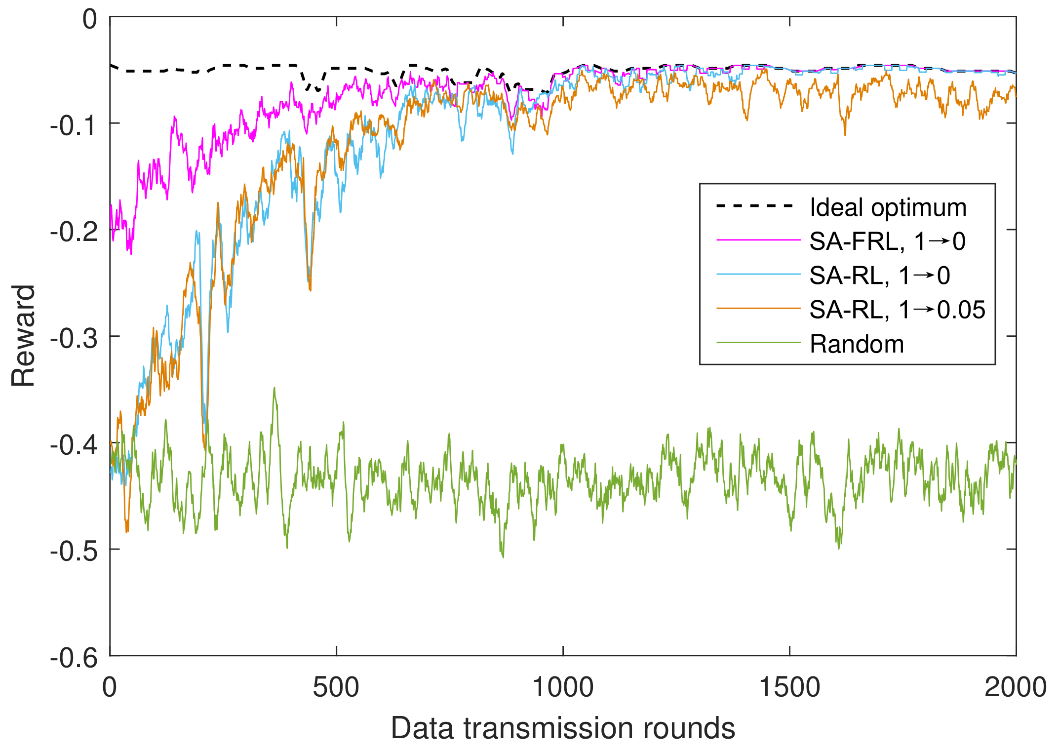 Remotesensing 14 01417 g009 Remotesensing 14 01417 g009