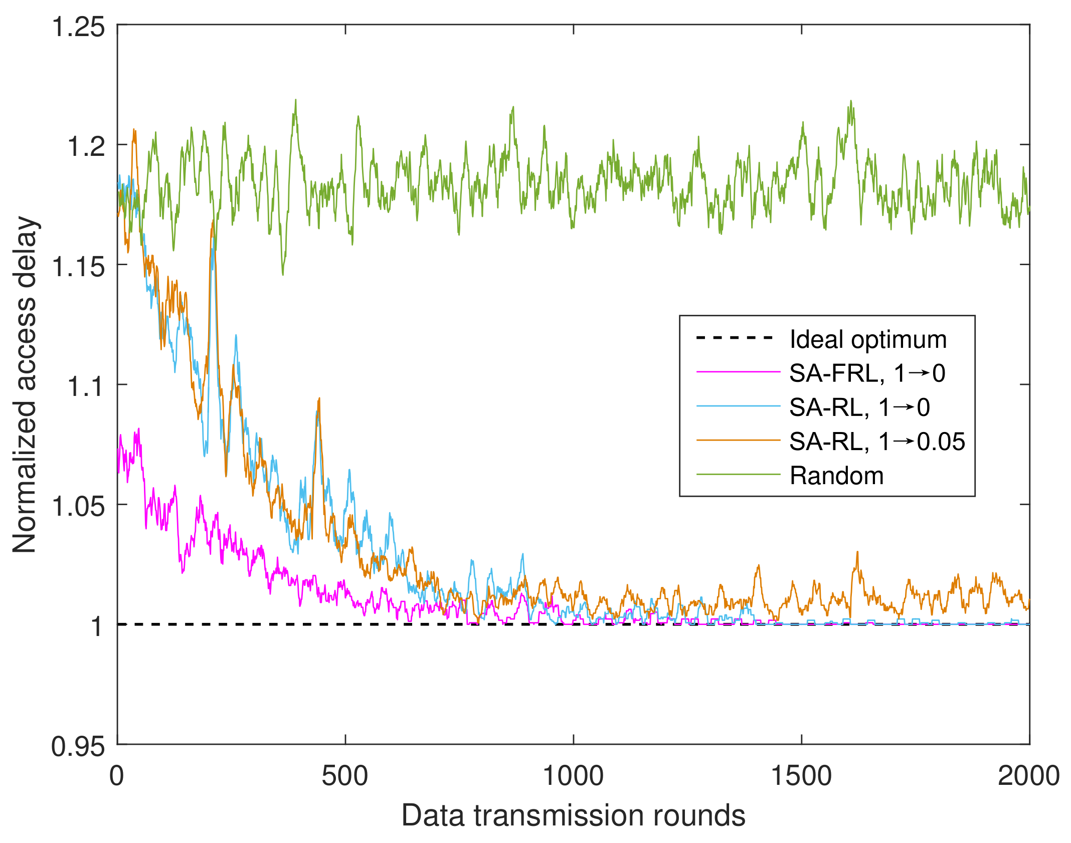 Remotesensing 14 01417 g010 Remotesensing 14 01417 g010
