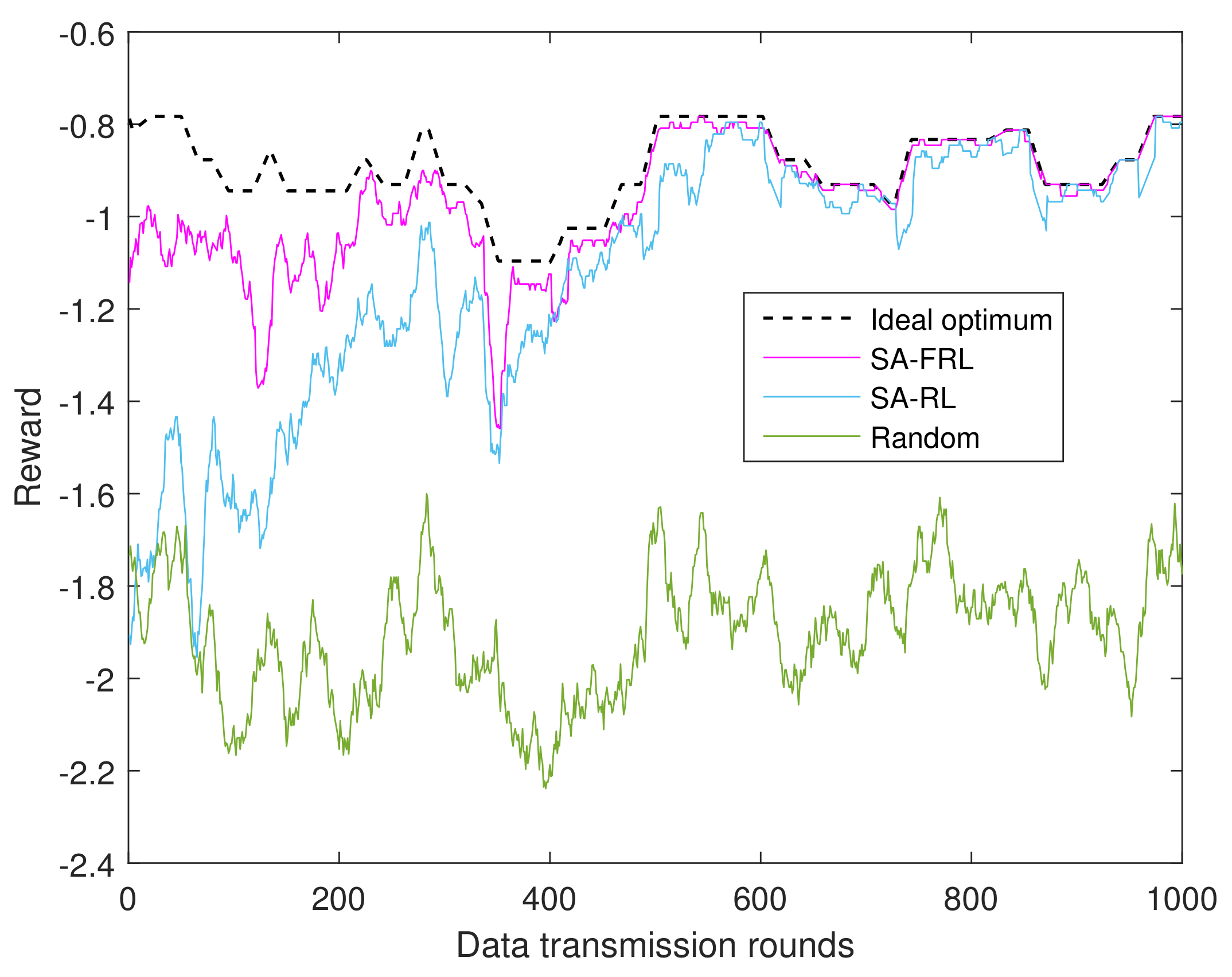 Remotesensing 14 01417 g012 Remotesensing 14 01417 g012