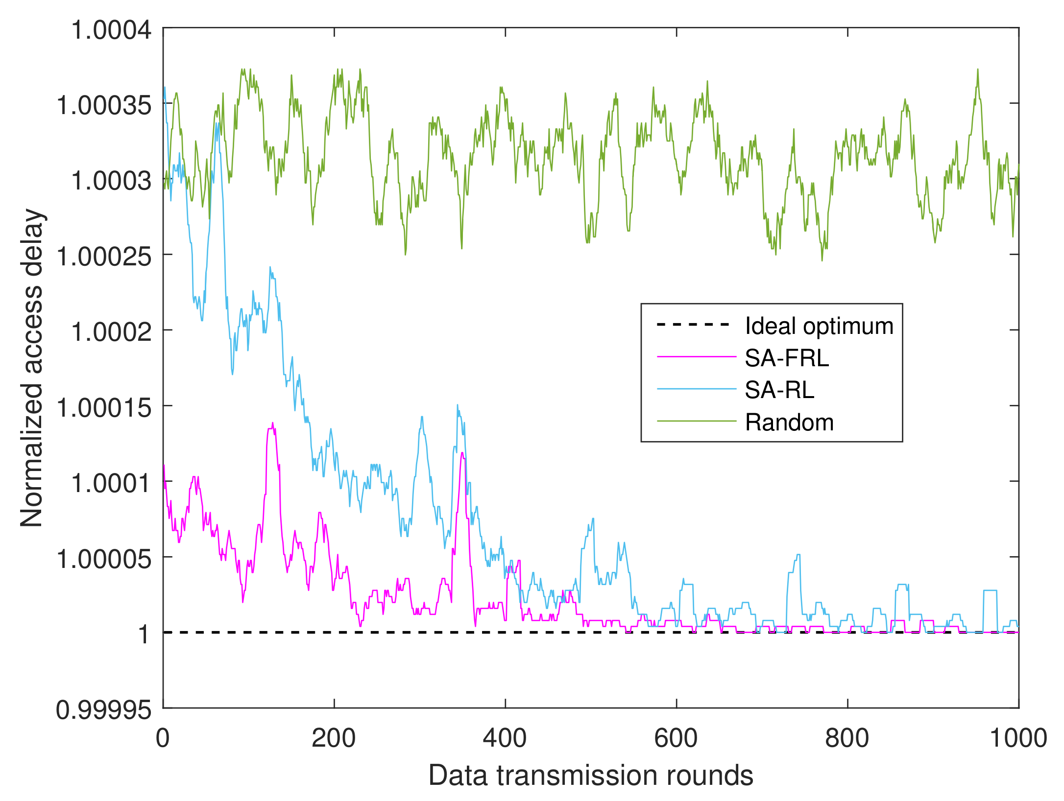 Remotesensing 14 01417 g013 Remotesensing 14 01417 g013