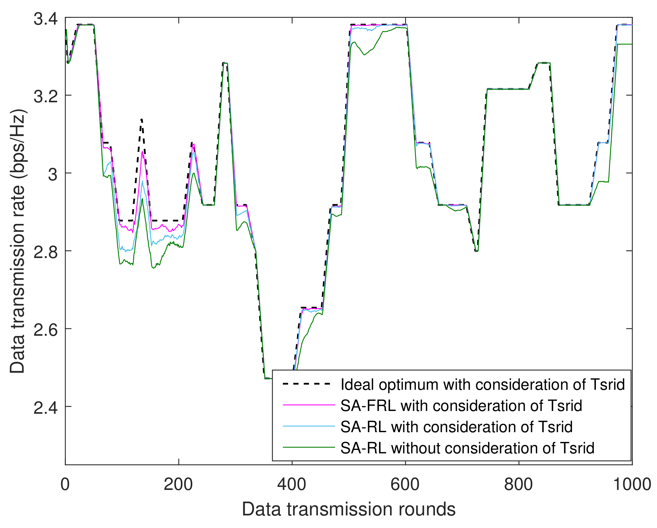 Remotesensing 14 01417 g014 Remotesensing 14 01417 g014