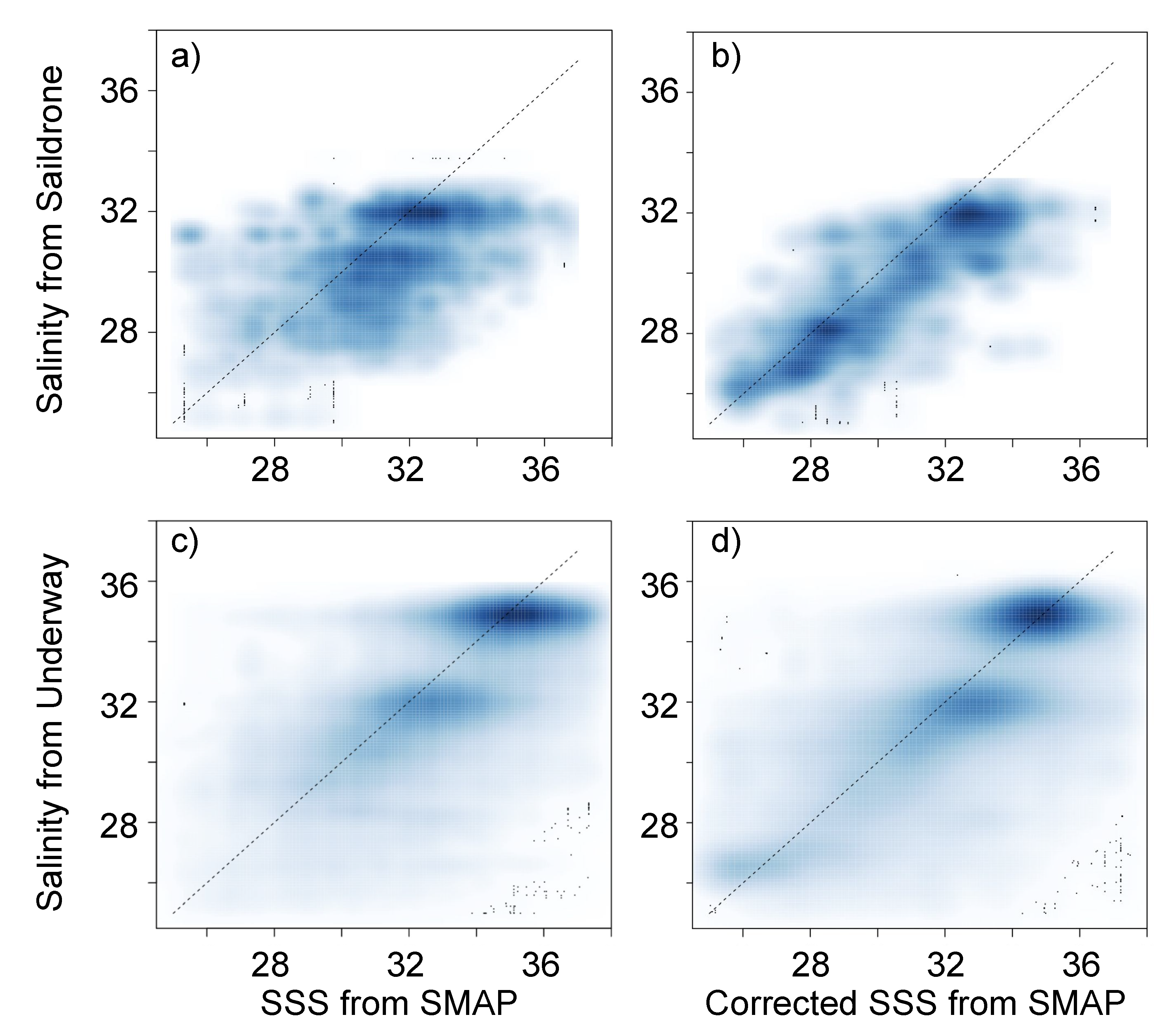 Remotesensing 14 01418 g007