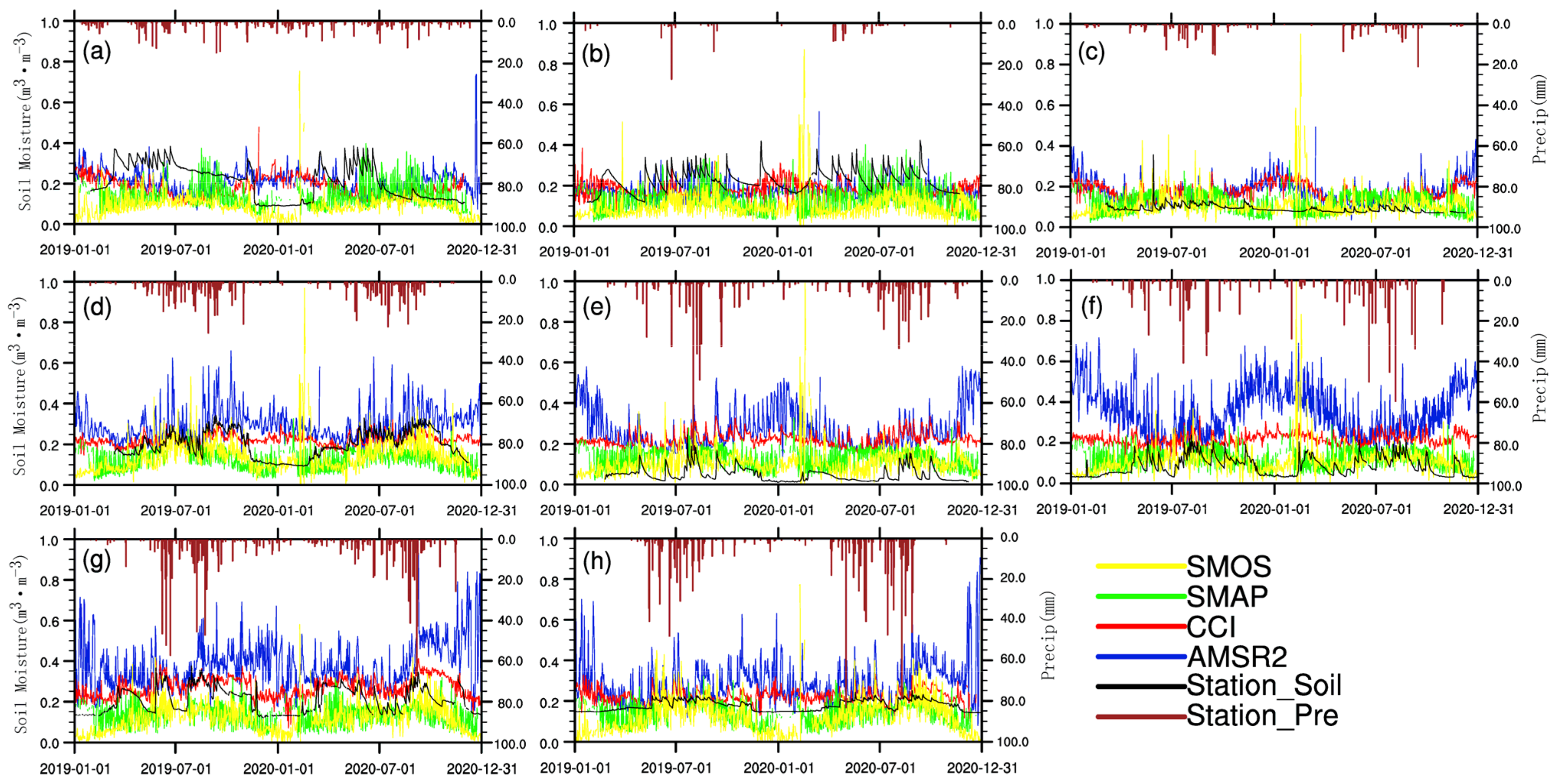 Remotesensing 14 01419 g009