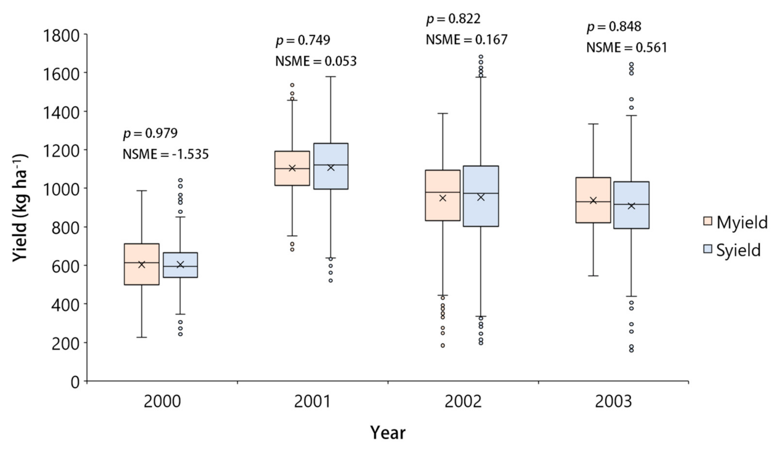 Remotesensing 14 01421 g009