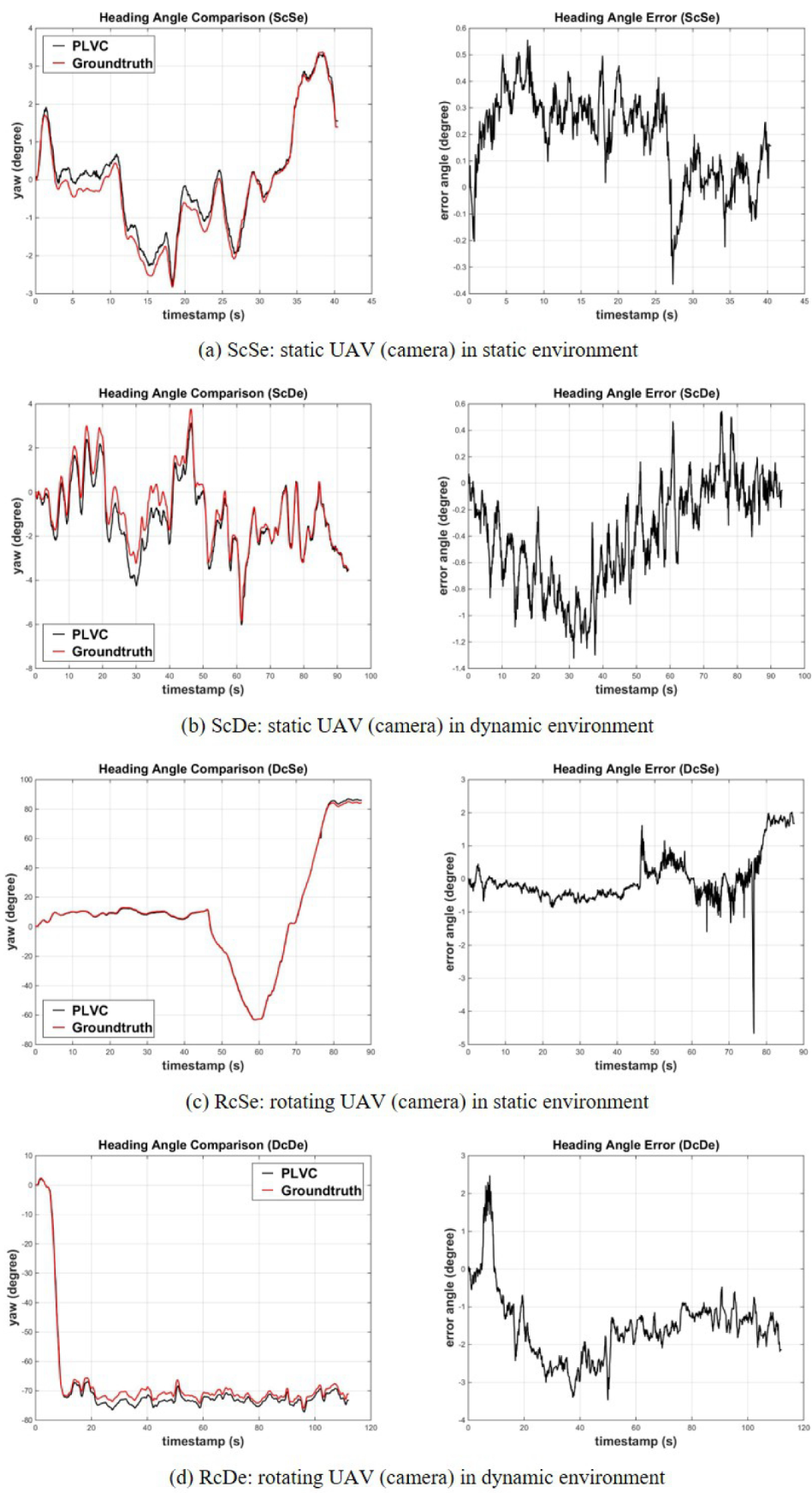 Remotesensing 14 01430 g013 Remotesensing 14 01430 g013