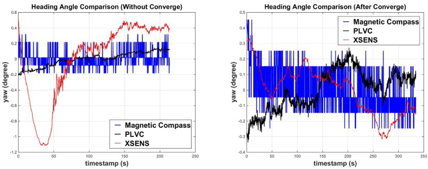 Remotesensing 14 01430 g015 Remotesensing 14 01430 g015