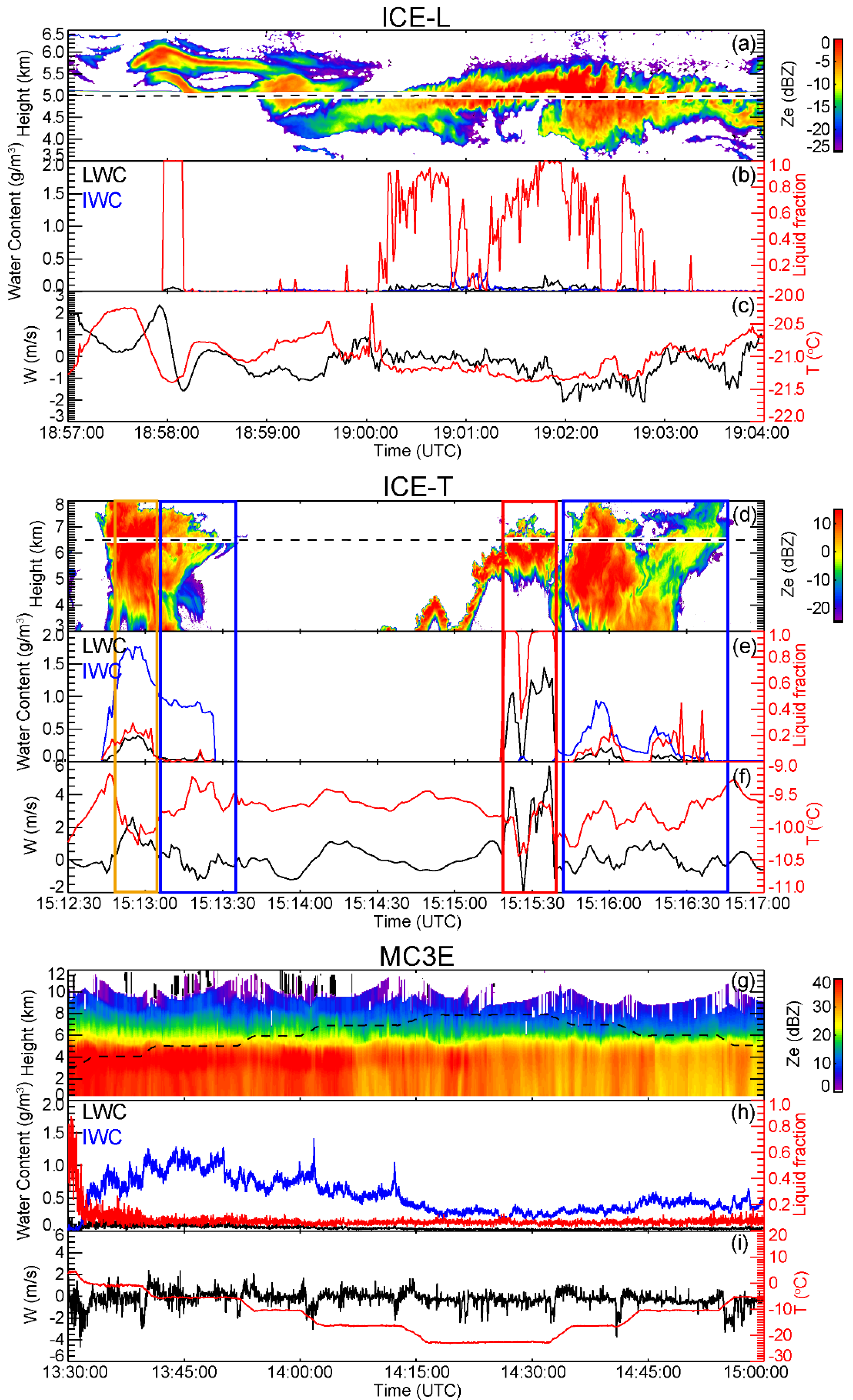 Remotesensing 14 01431 g002
