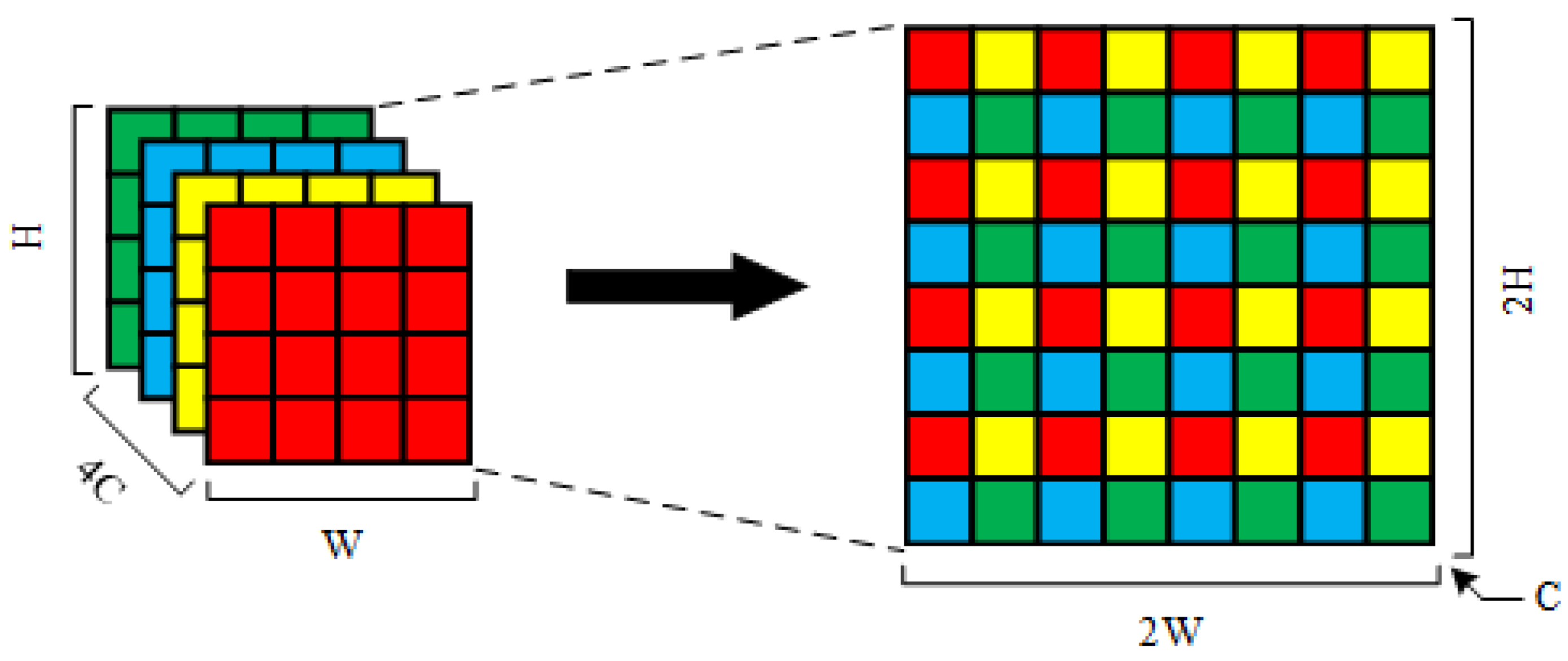 Remotesensing 14 01432 g002