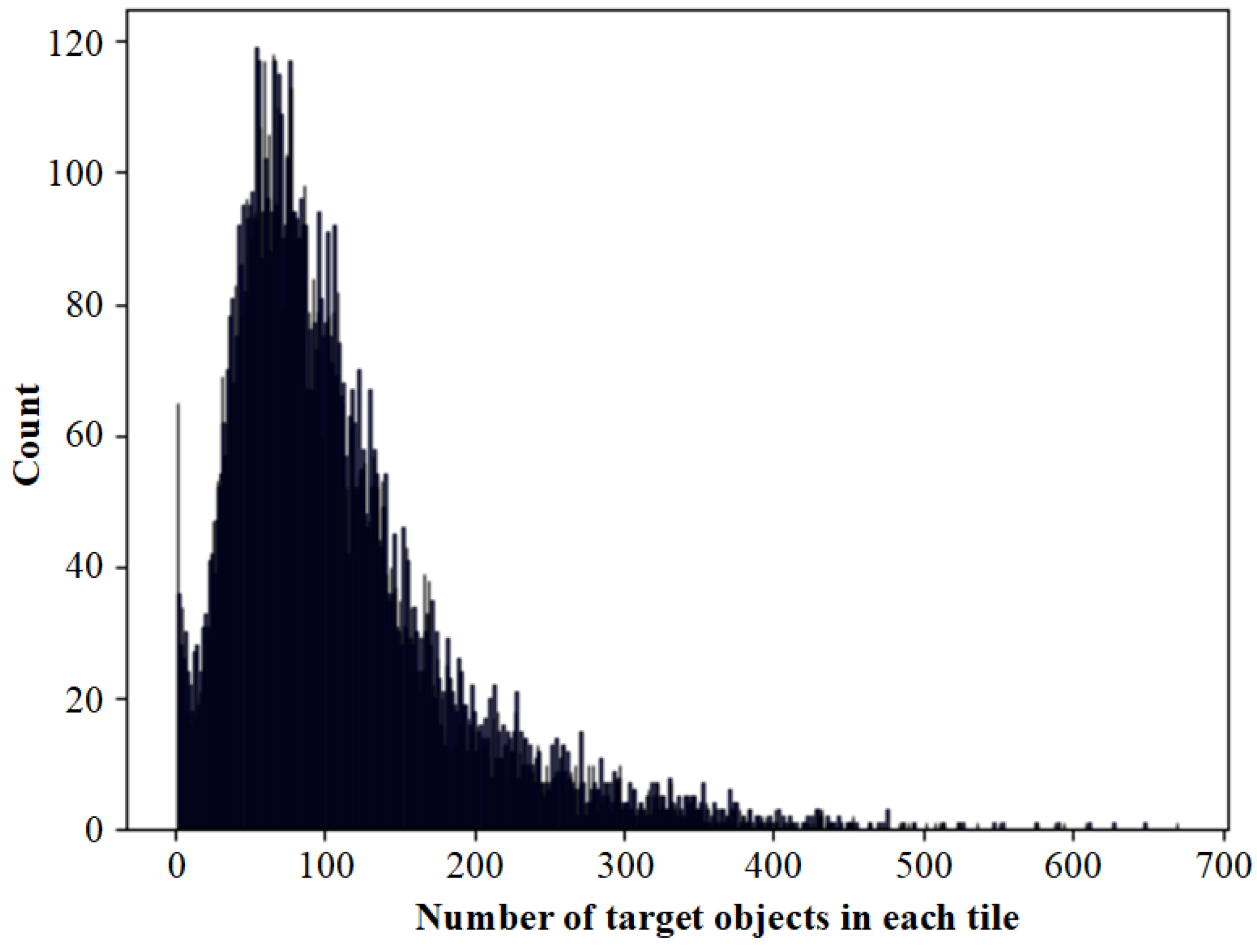 Remotesensing 14 01432 g020