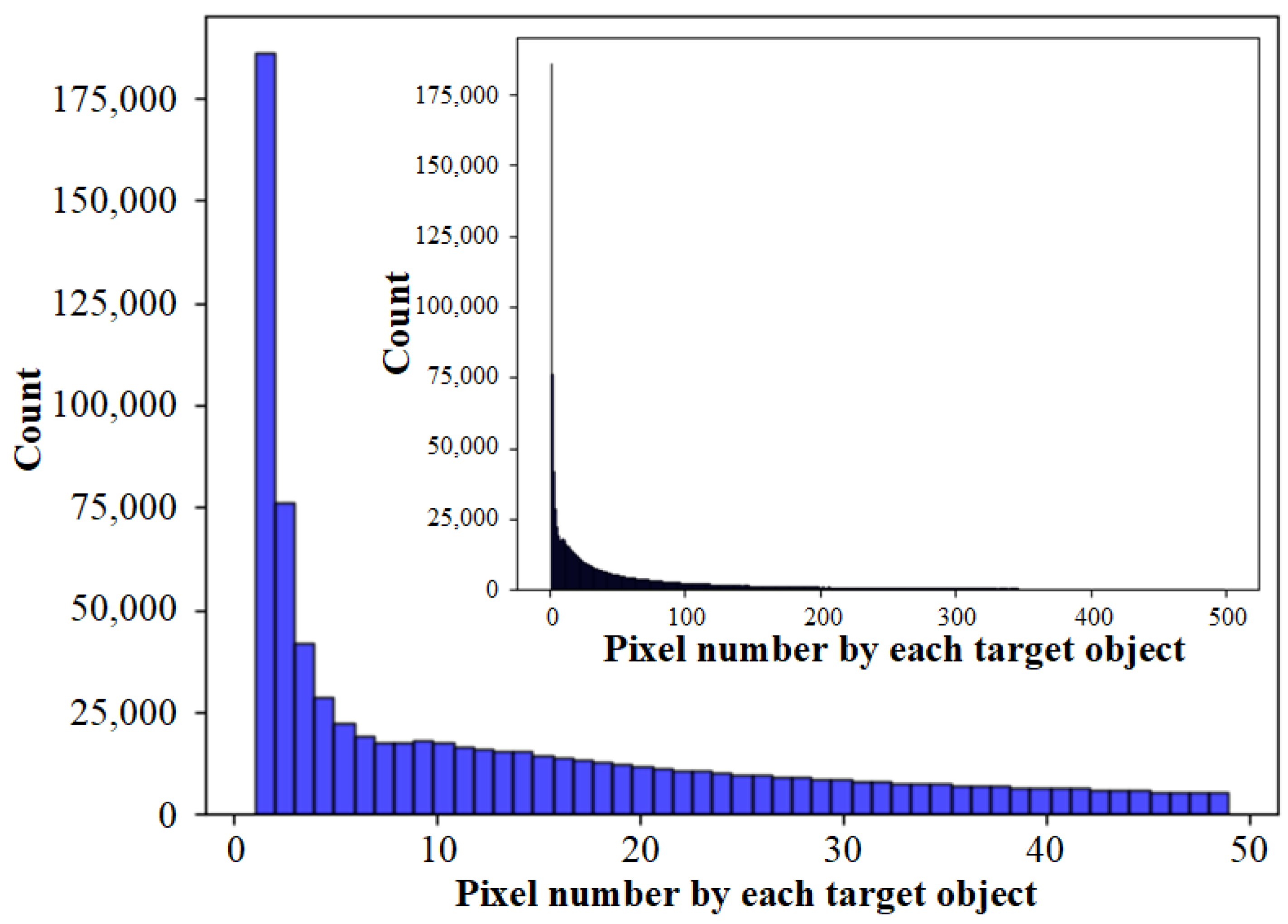 Remotesensing 14 01432 g021