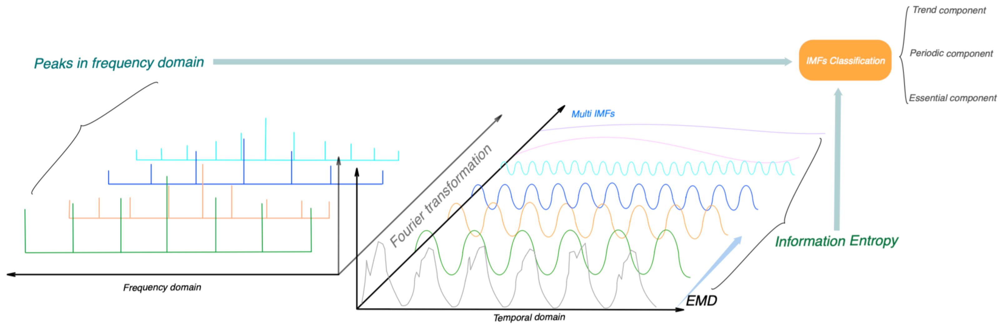 Remotesensing 14 01439 g004