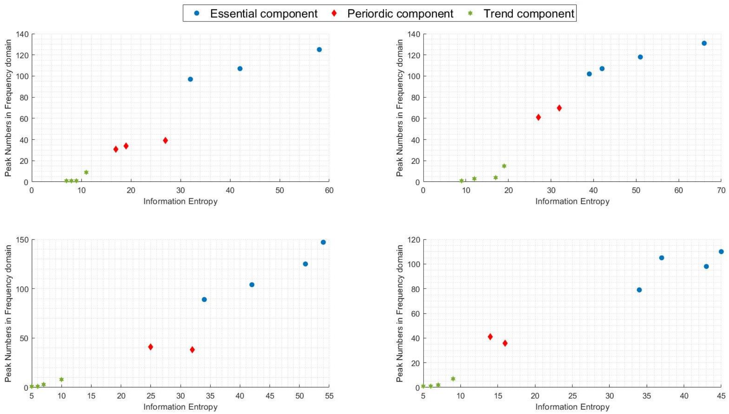 Remotesensing 14 01439 g008