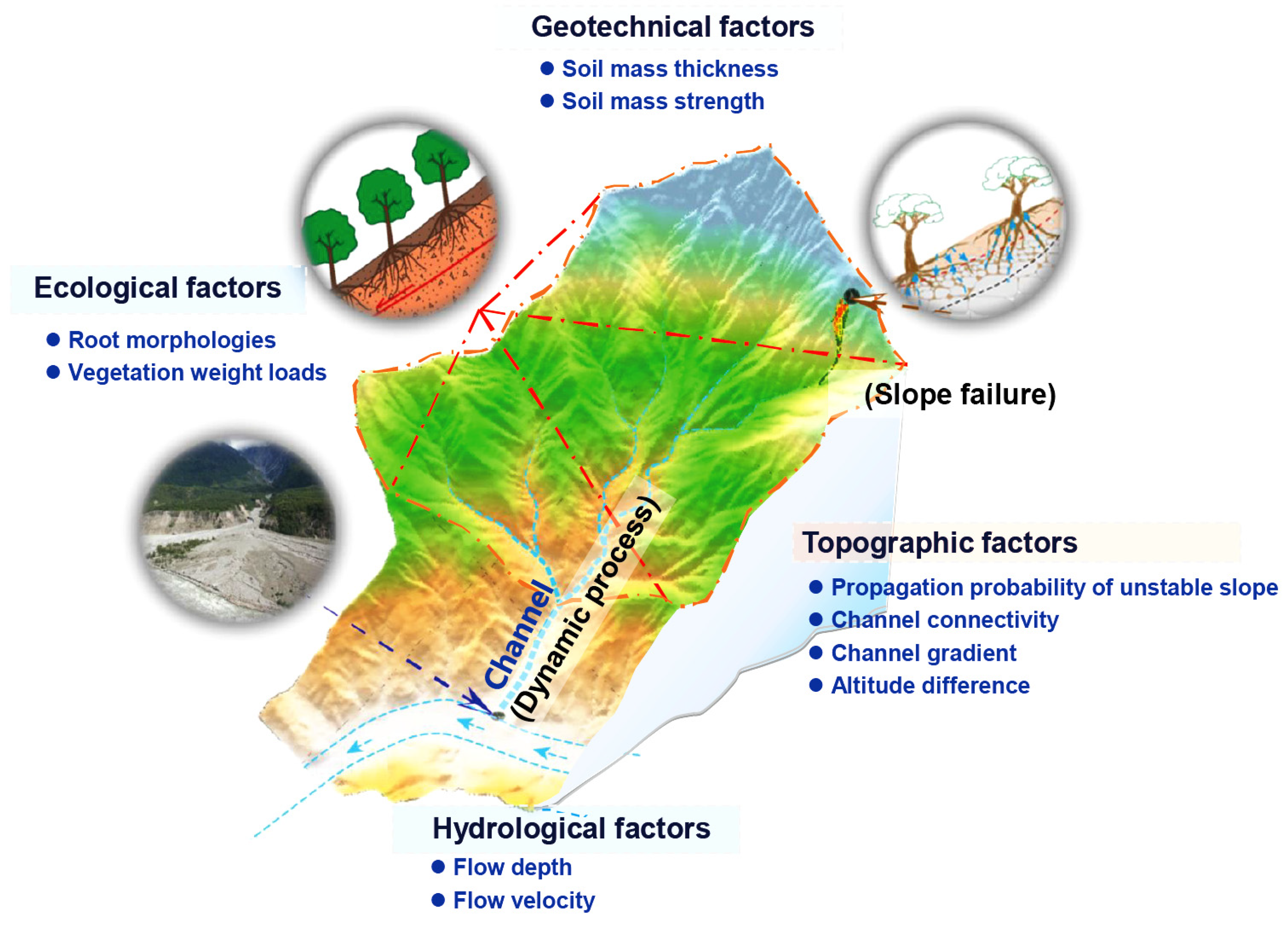 Remotesensing 14 01444 g004