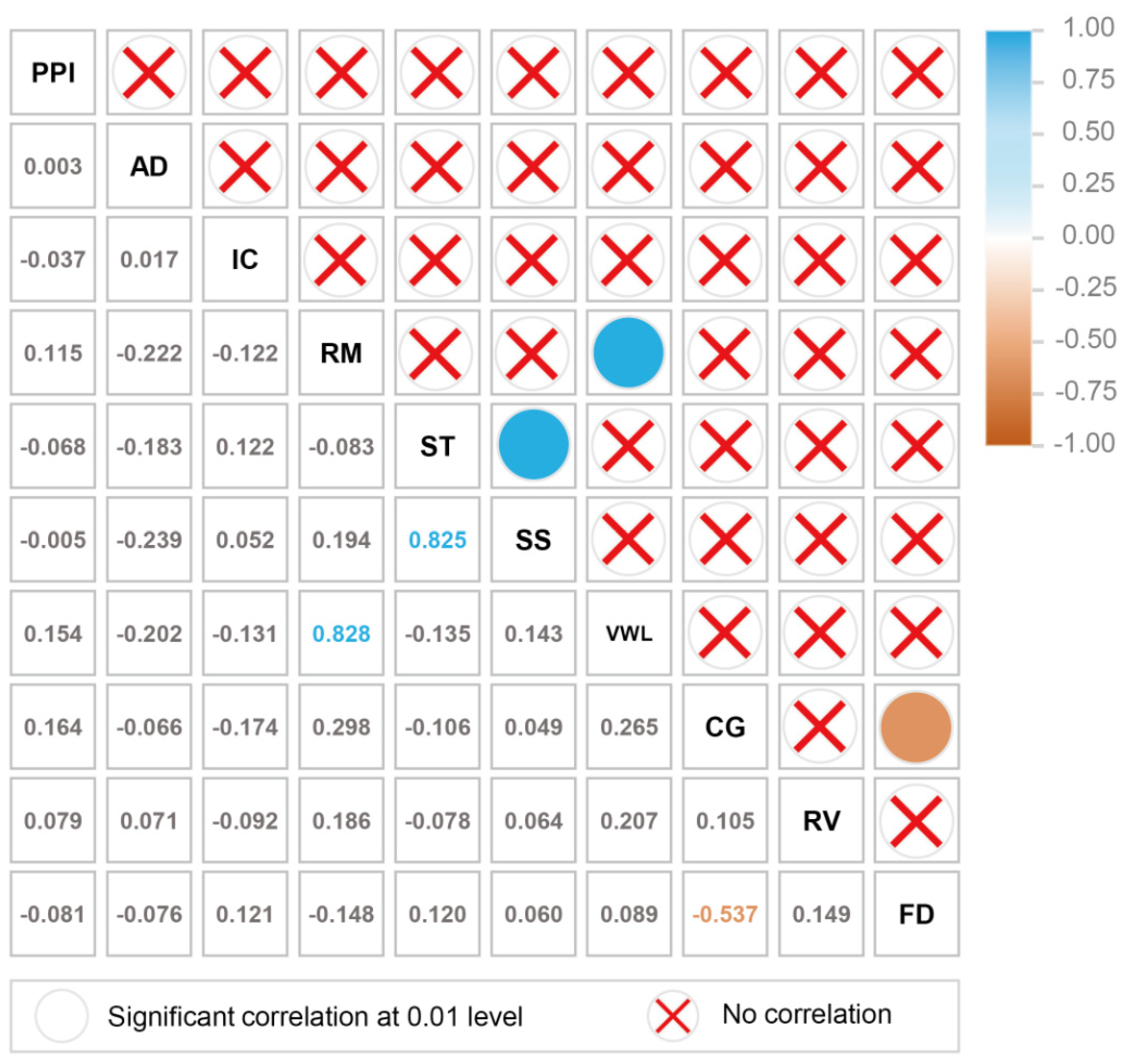 Remotesensing 14 01444 g005