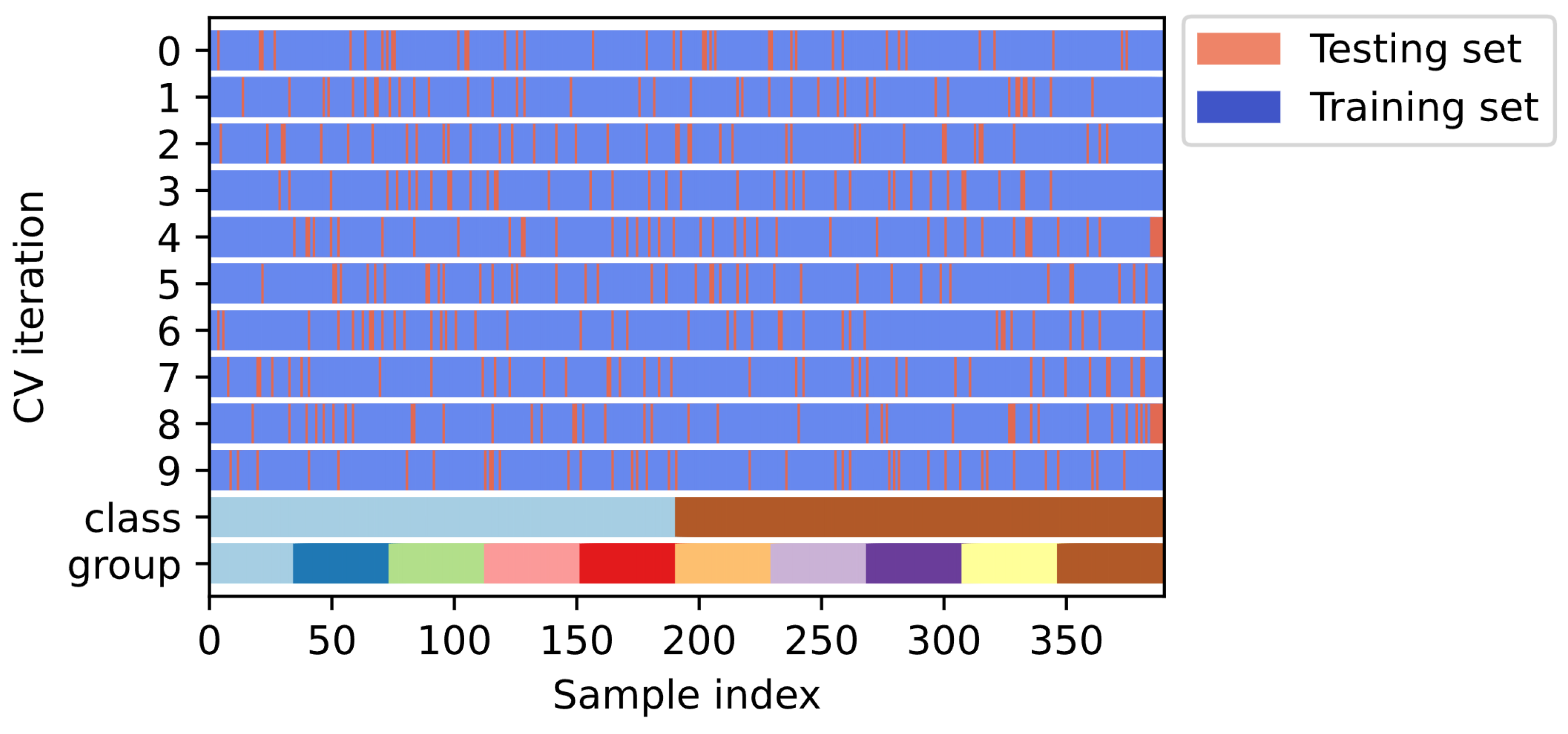 Remotesensing 14 01444 g007