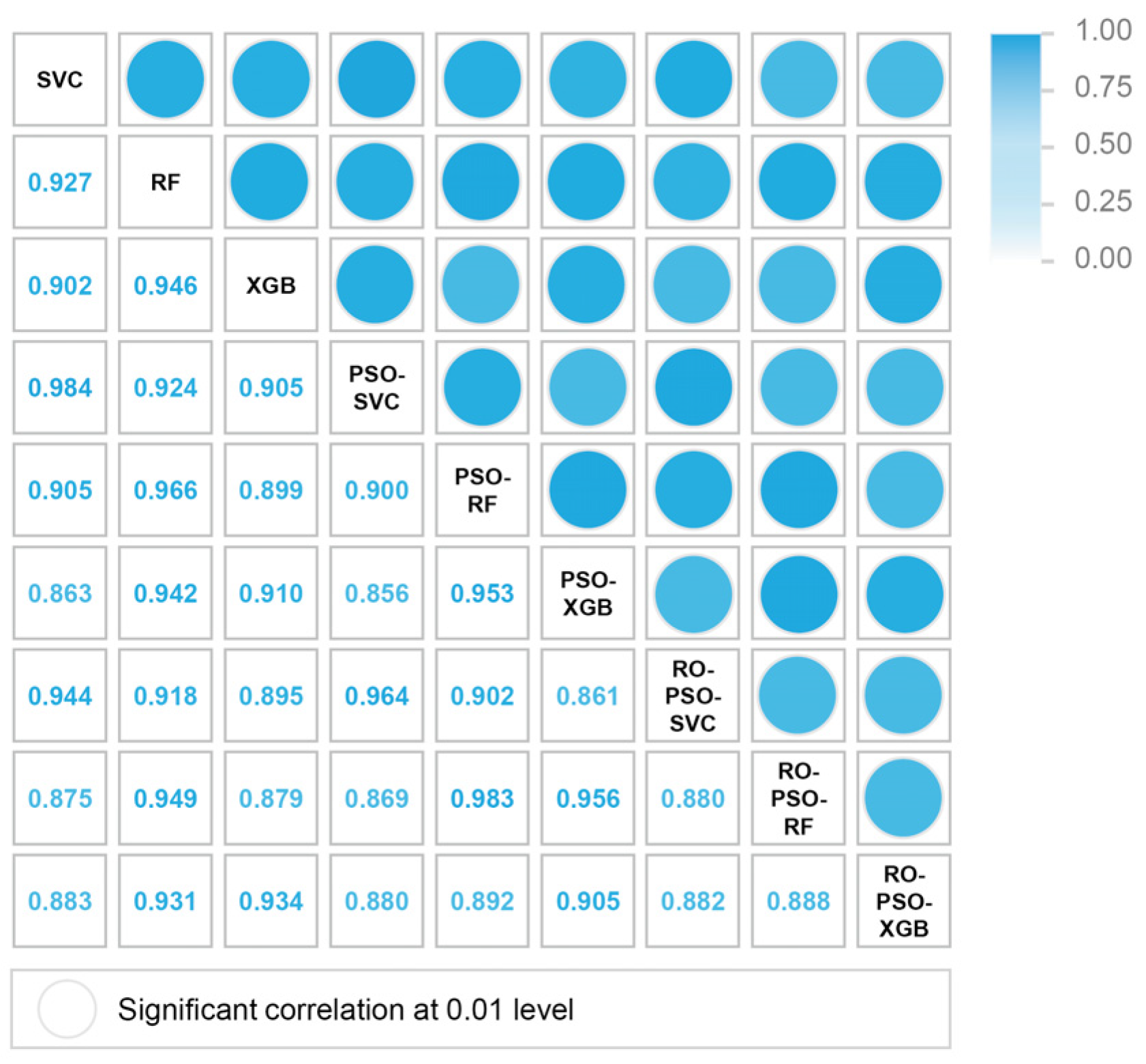 Remotesensing 14 01444 g009