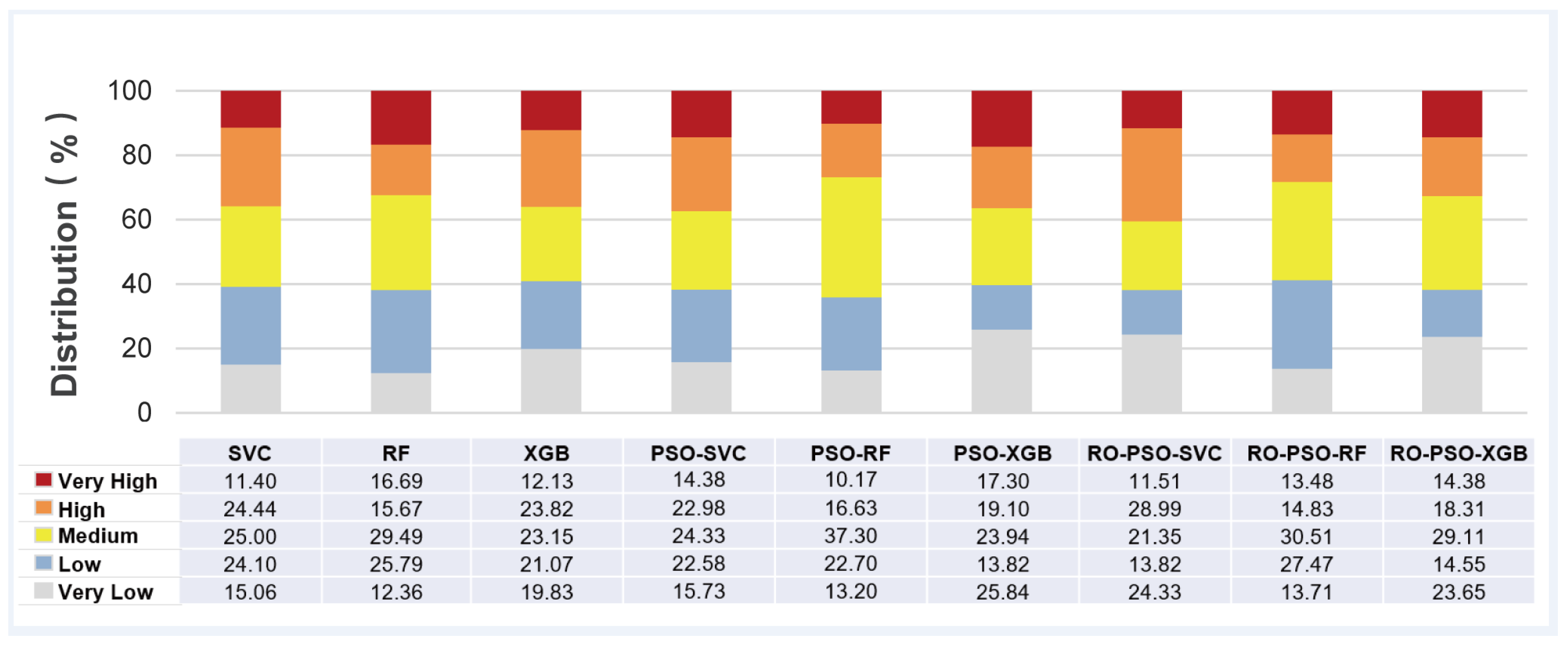 Remotesensing 14 01444 g011