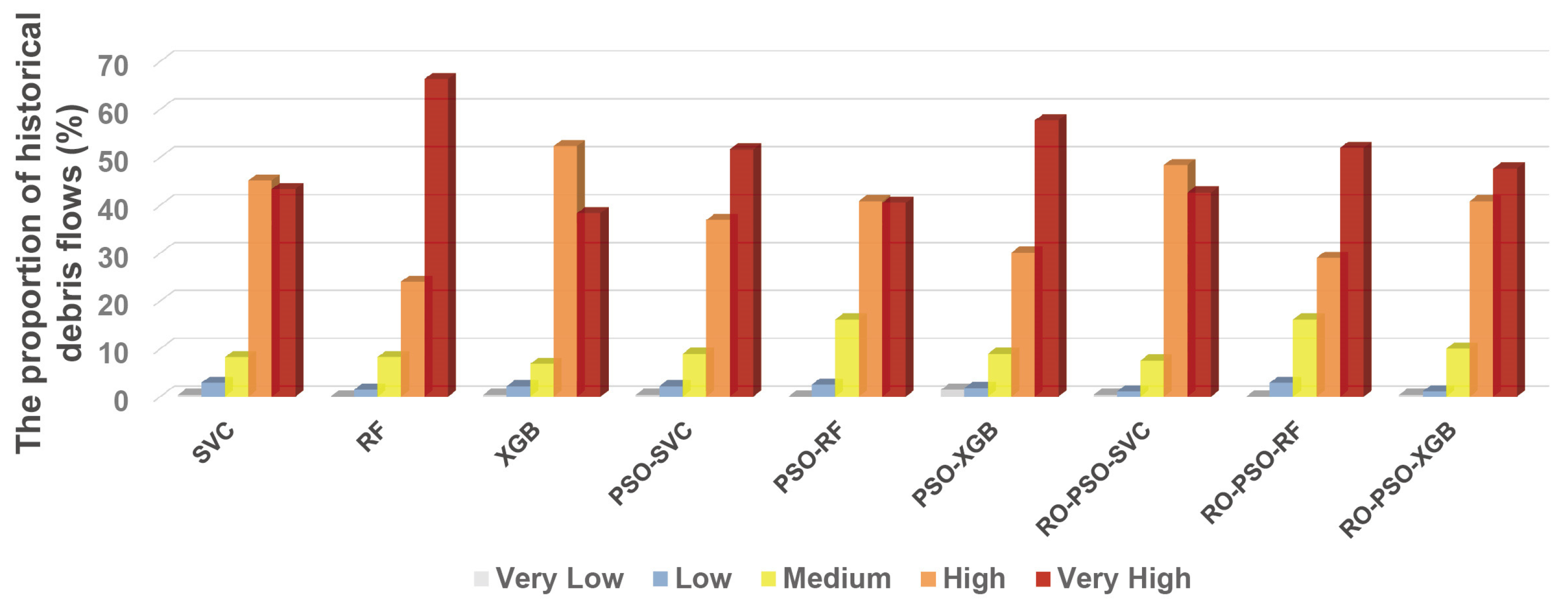 Remotesensing 14 01444 g012