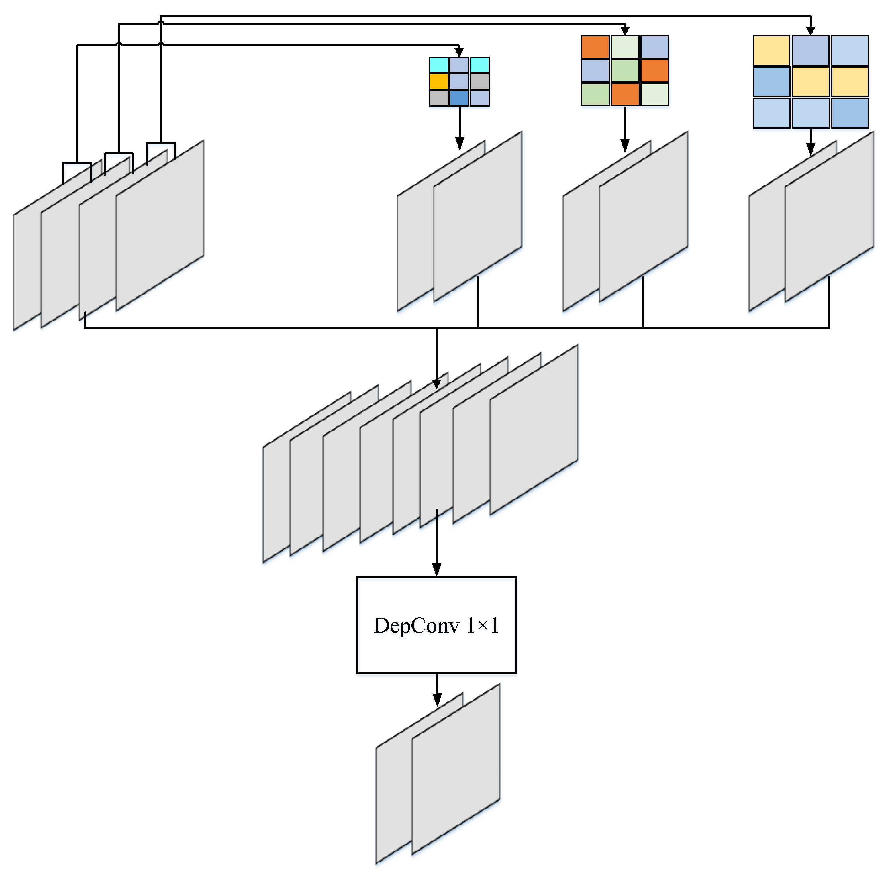 Remotesensing 14 01445 g003