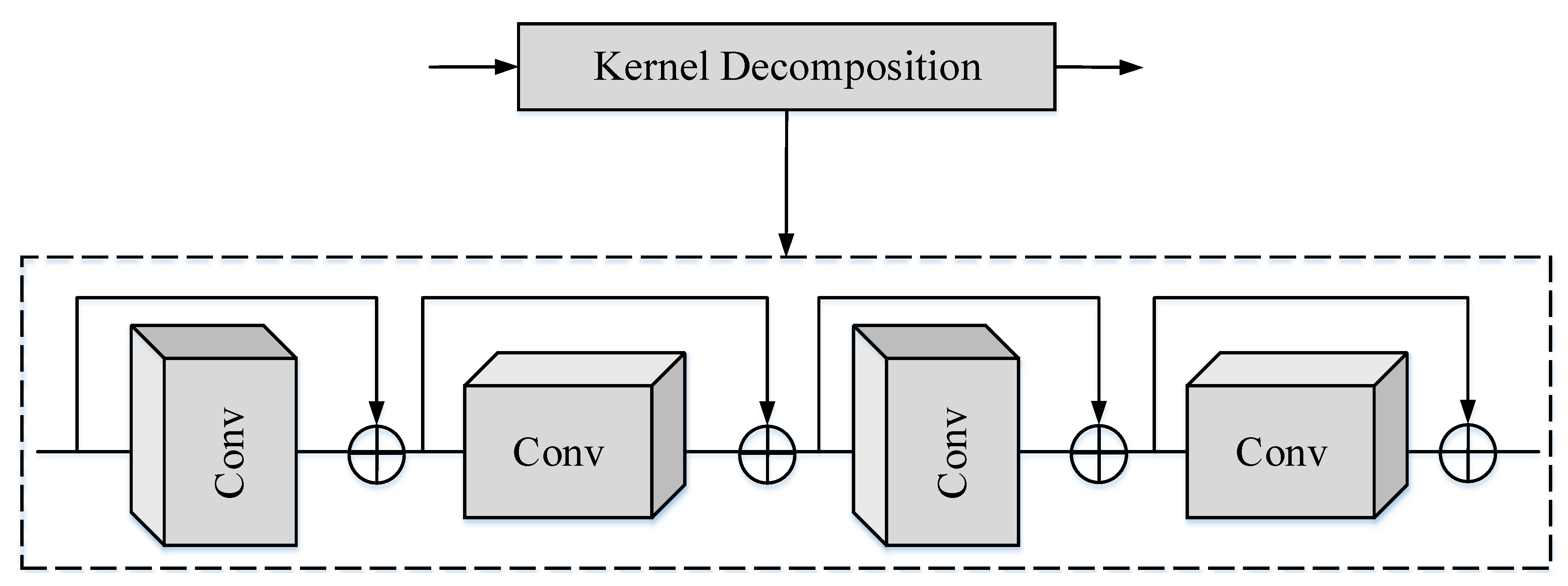 Remotesensing 14 01445 g004