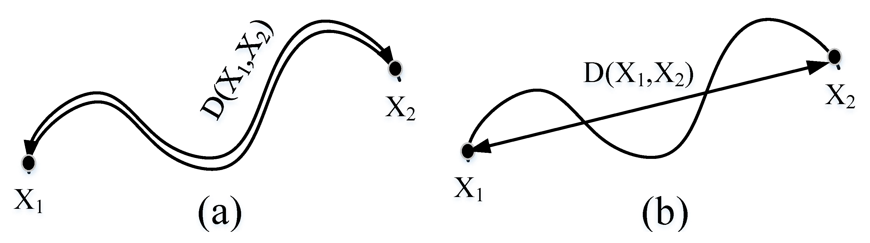 Remotesensing 14 01445 g009