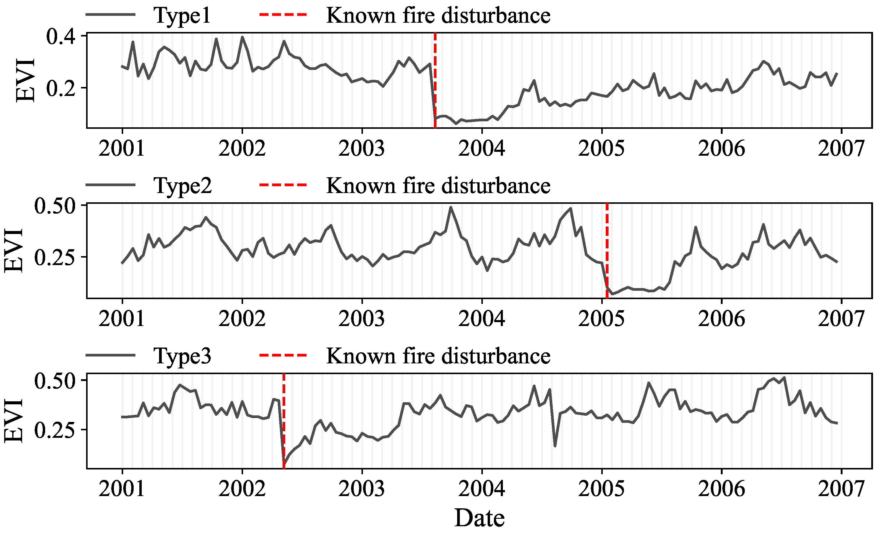 Remotesensing 14 01446 g002 Remotesensing 14 01446 g002