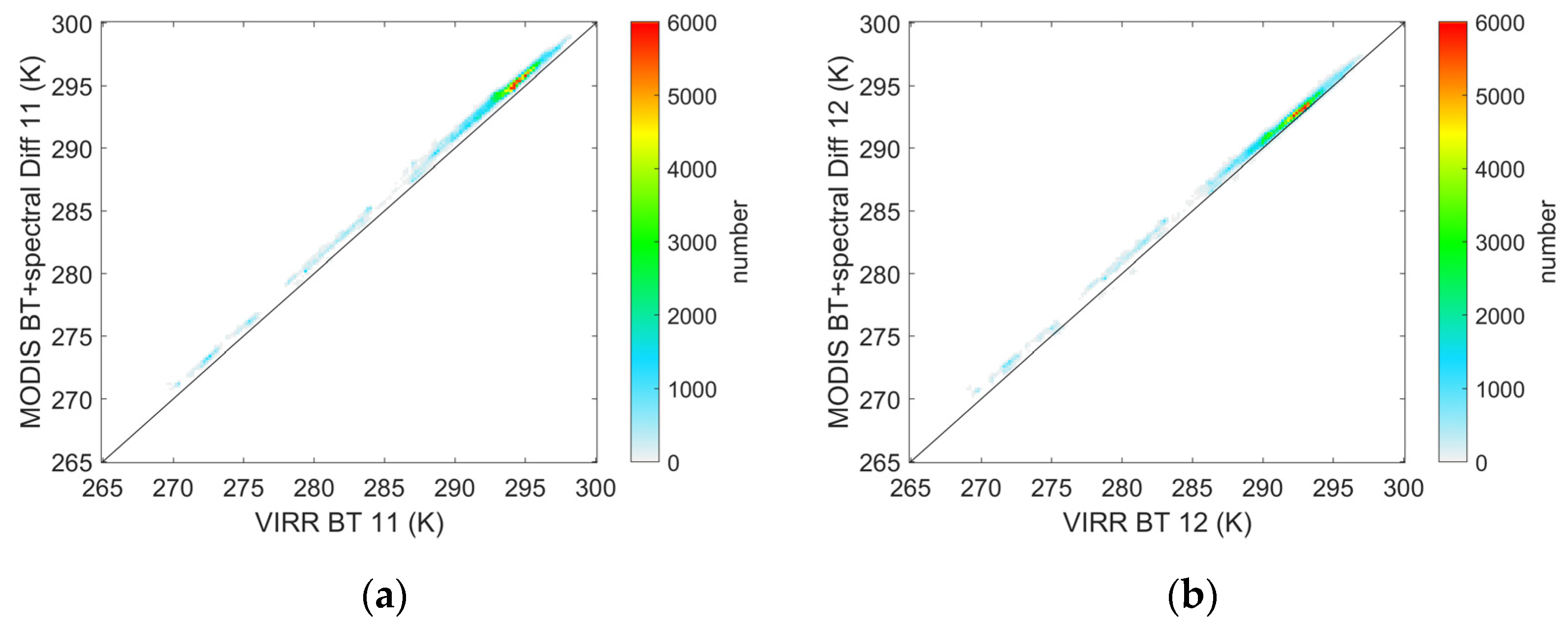 Remotesensing 14 01451 g004a Remotesensing 14 01451 g004a