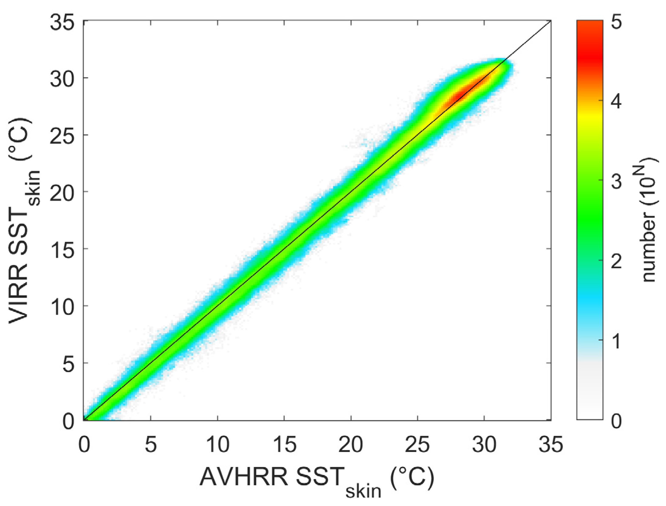 Remotesensing 14 01451 g012 Remotesensing 14 01451 g012