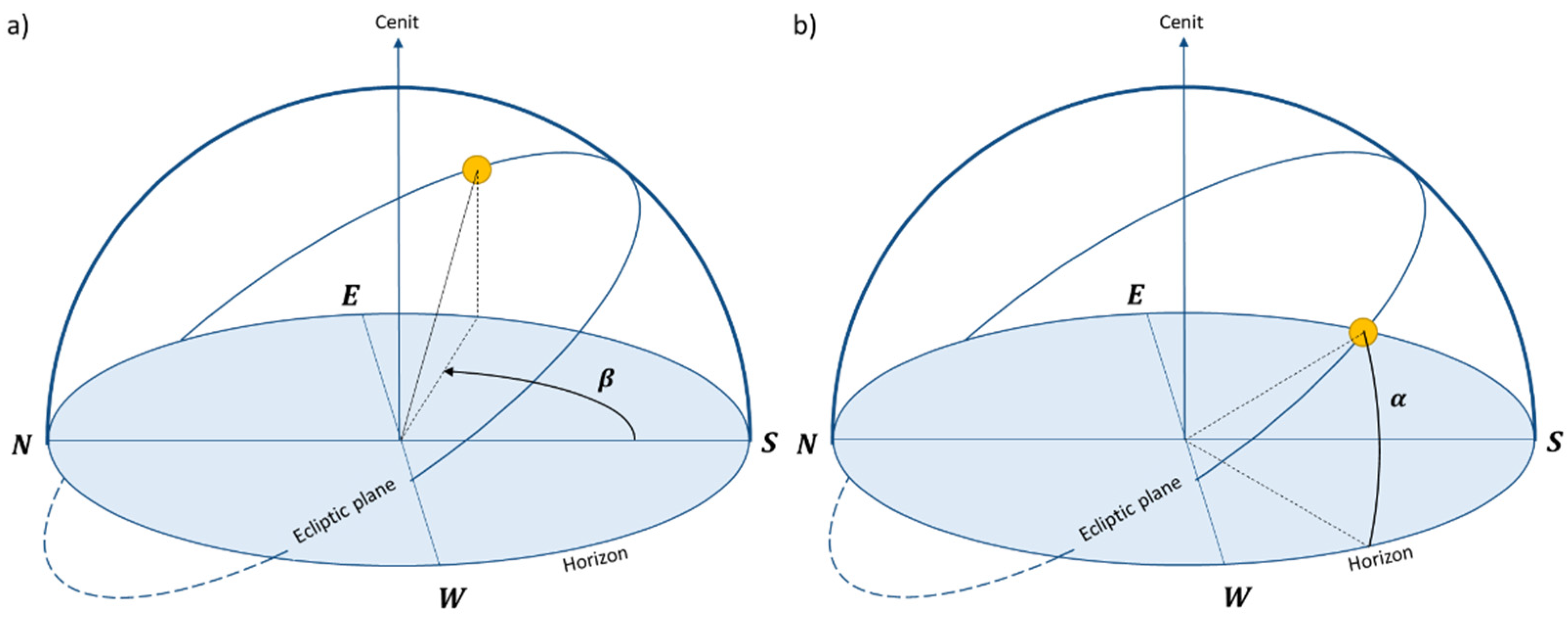 Remotesensing 14 01456 g002 Remotesensing 14 01456 g002