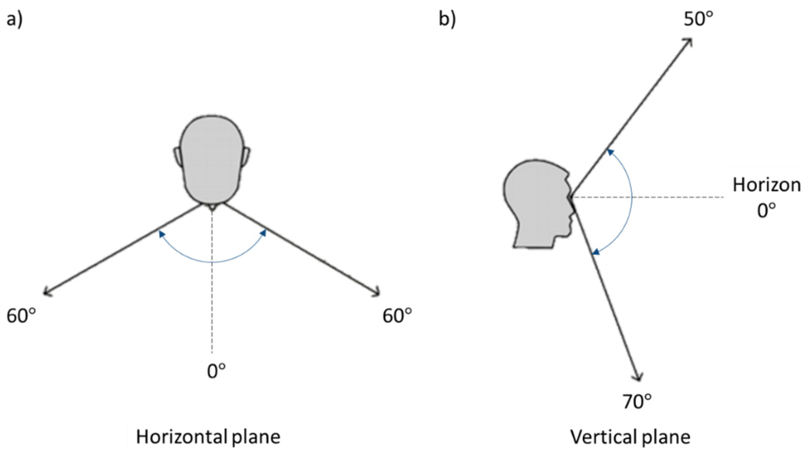 Remotesensing 14 01456 g003 Remotesensing 14 01456 g003
