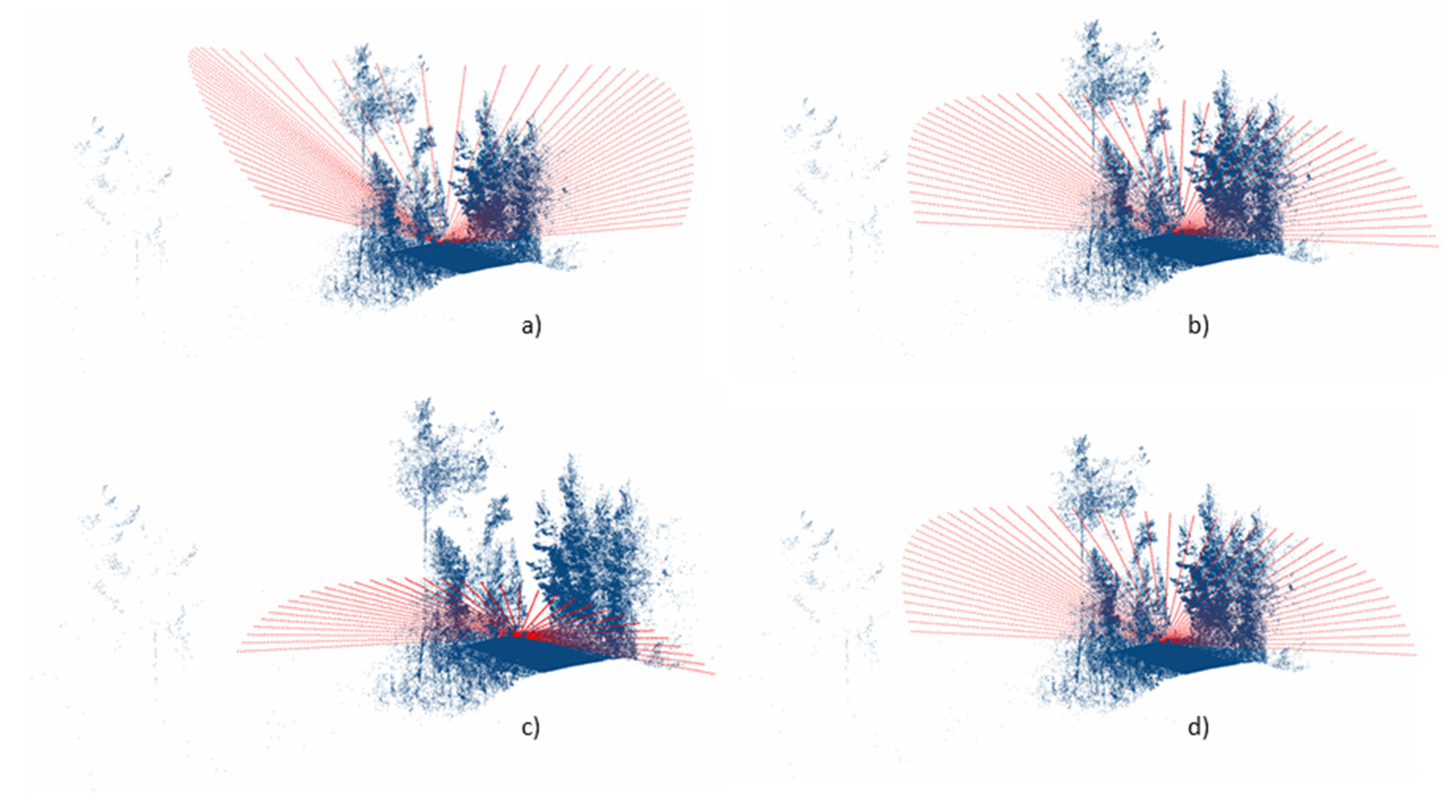 Remotesensing 14 01456 g007 Remotesensing 14 01456 g007
