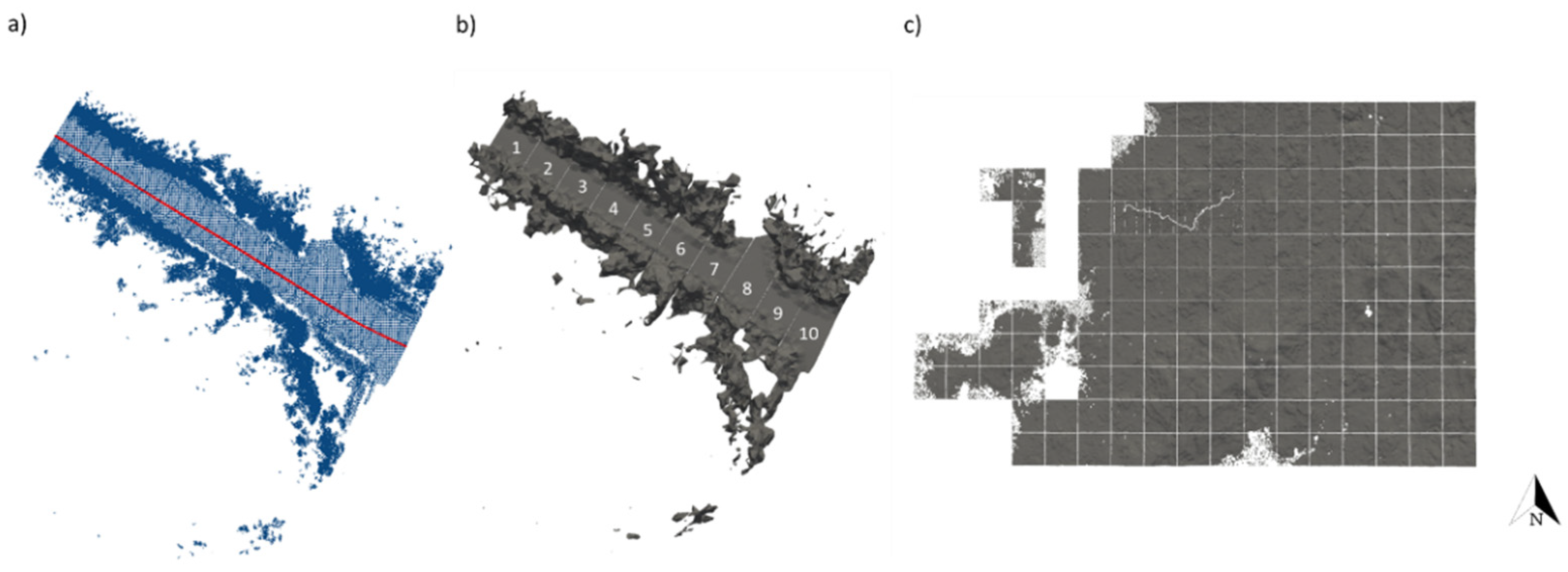 Remotesensing 14 01456 g008 Remotesensing 14 01456 g008