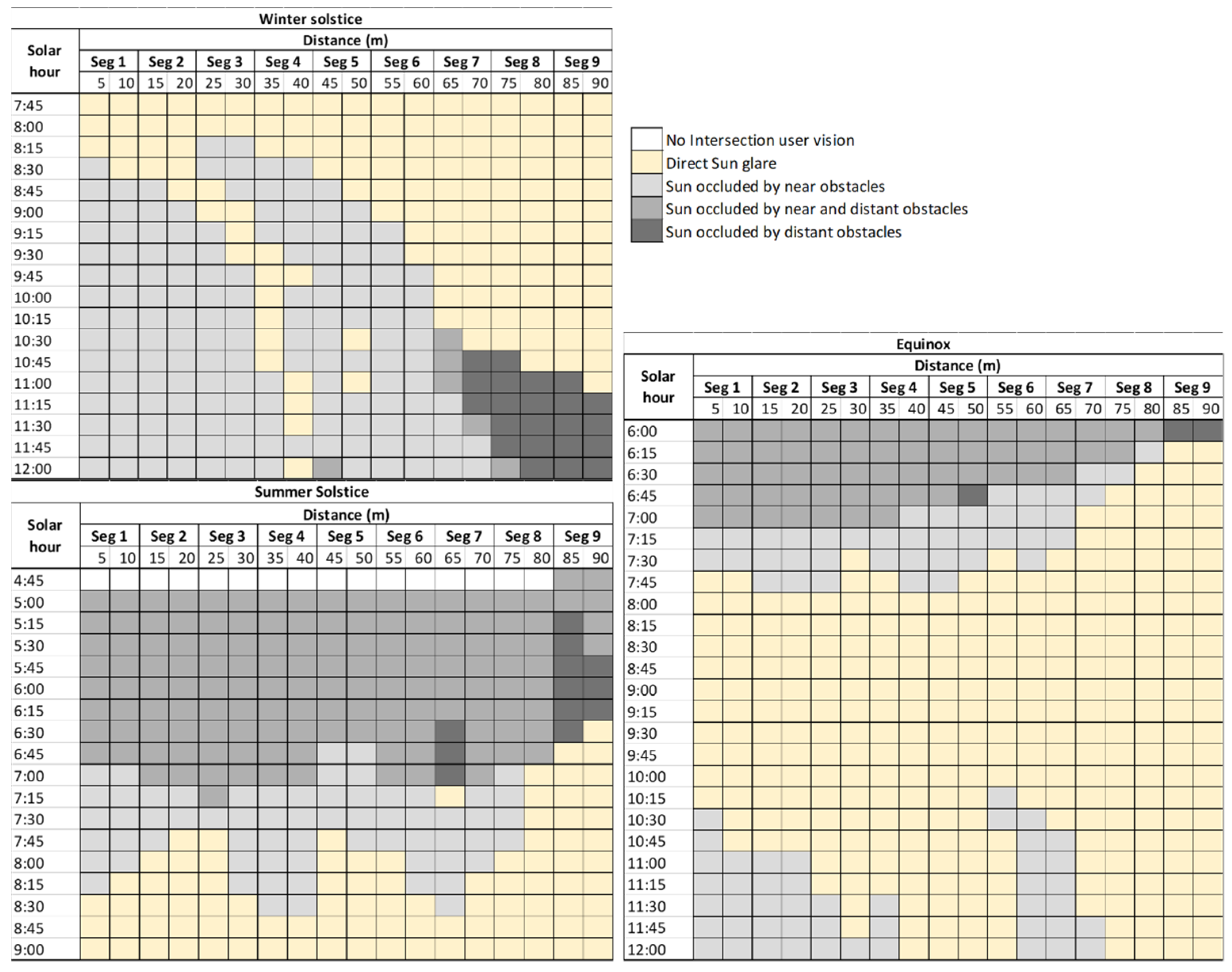 Remotesensing 14 01456 g009 Remotesensing 14 01456 g009