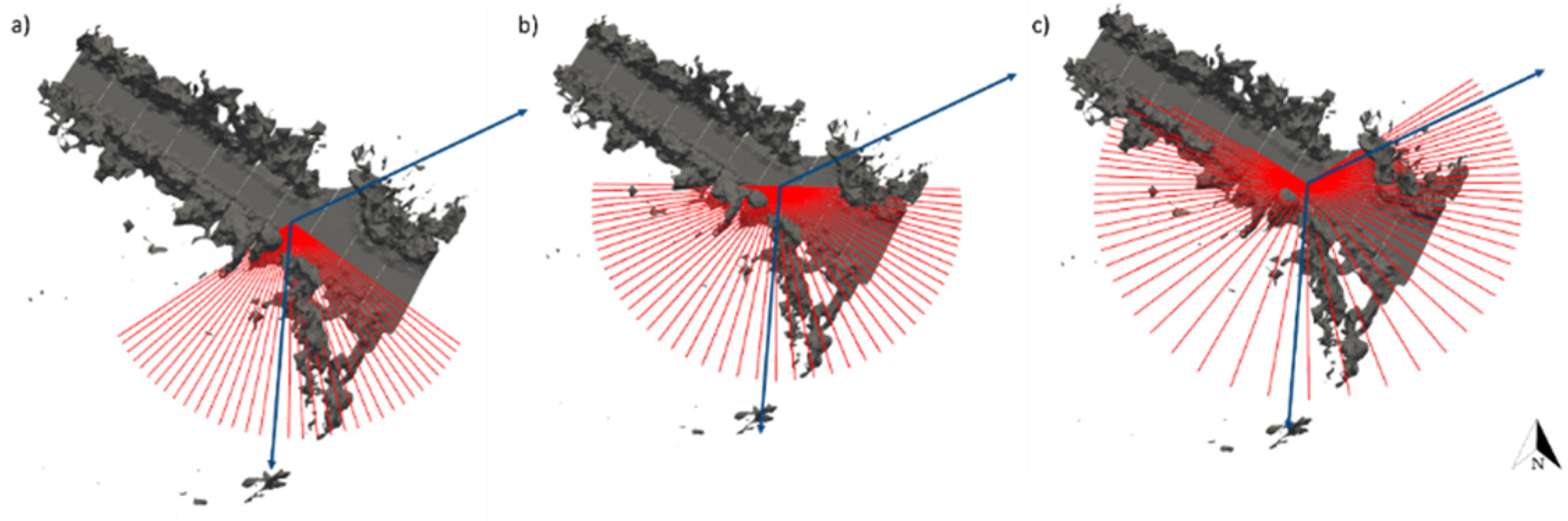Remotesensing 14 01456 g010 Remotesensing 14 01456 g010
