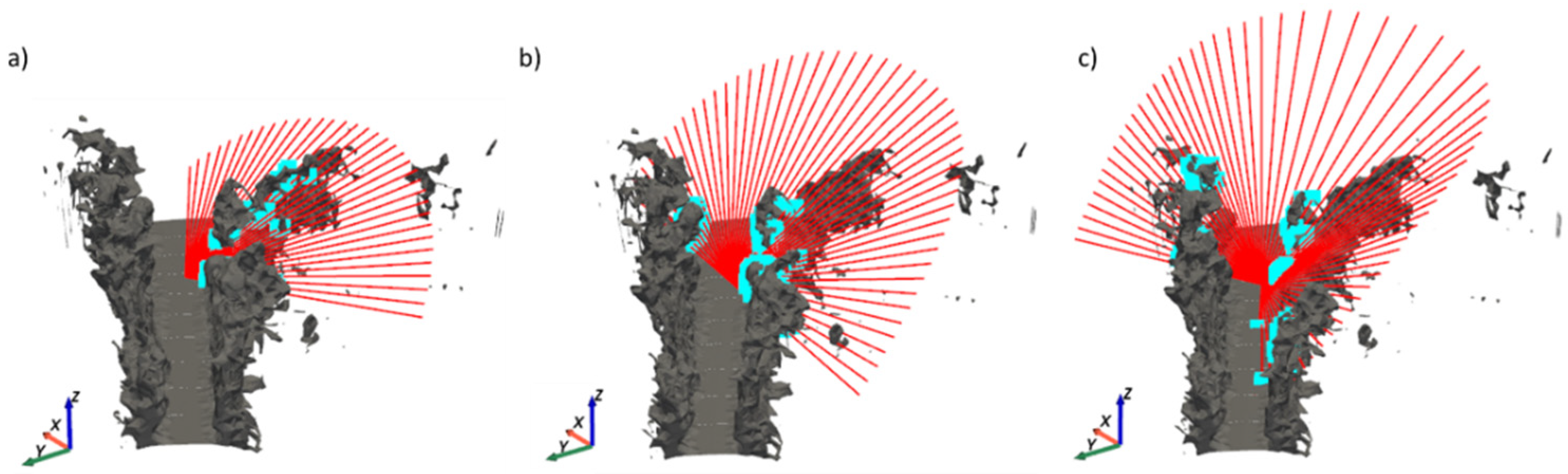 Remotesensing 14 01456 g011 Remotesensing 14 01456 g011