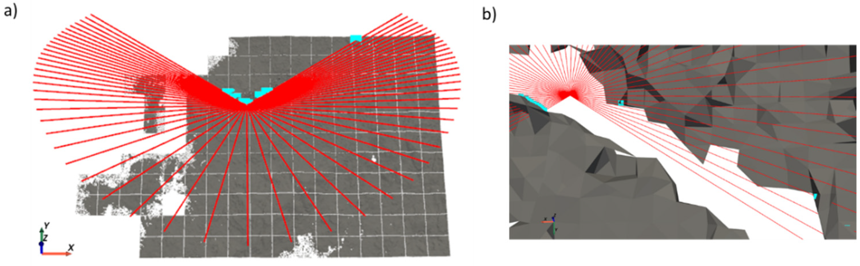 Remotesensing 14 01456 g013 Remotesensing 14 01456 g013