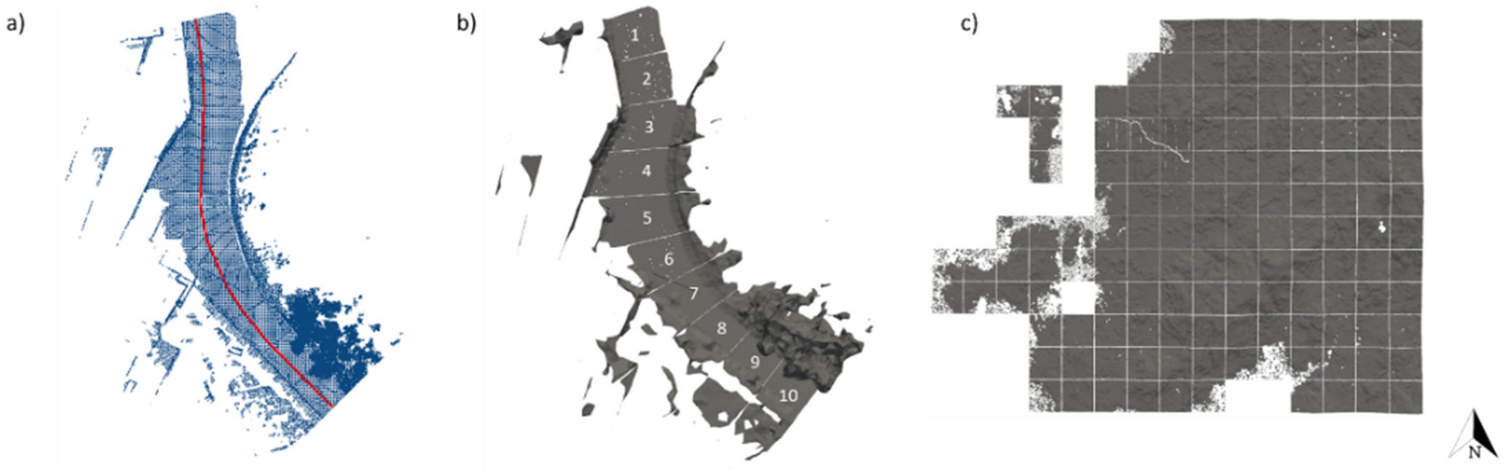 Remotesensing 14 01456 g014 Remotesensing 14 01456 g014