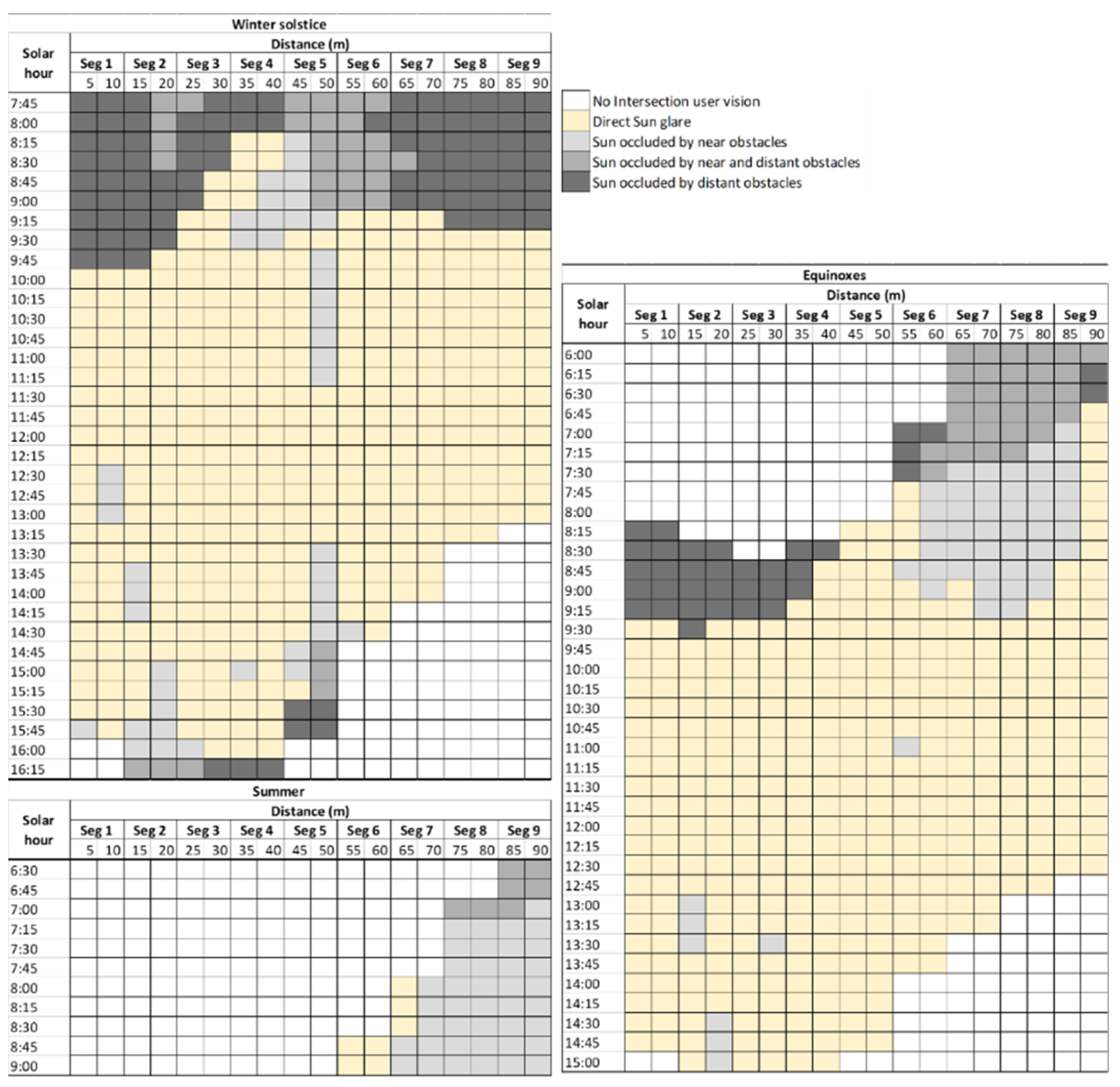 Remotesensing 14 01456 g015 Remotesensing 14 01456 g015