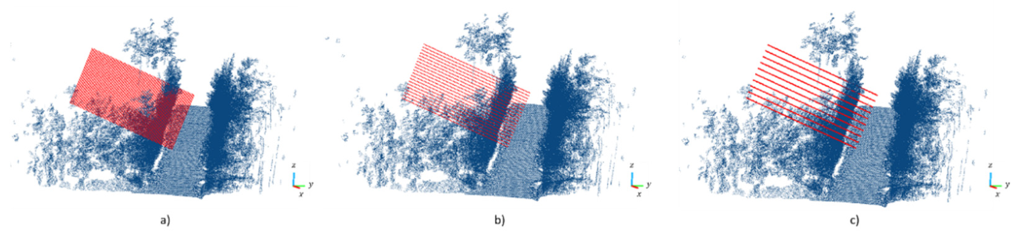 Remotesensing 14 01456 g017 Remotesensing 14 01456 g017