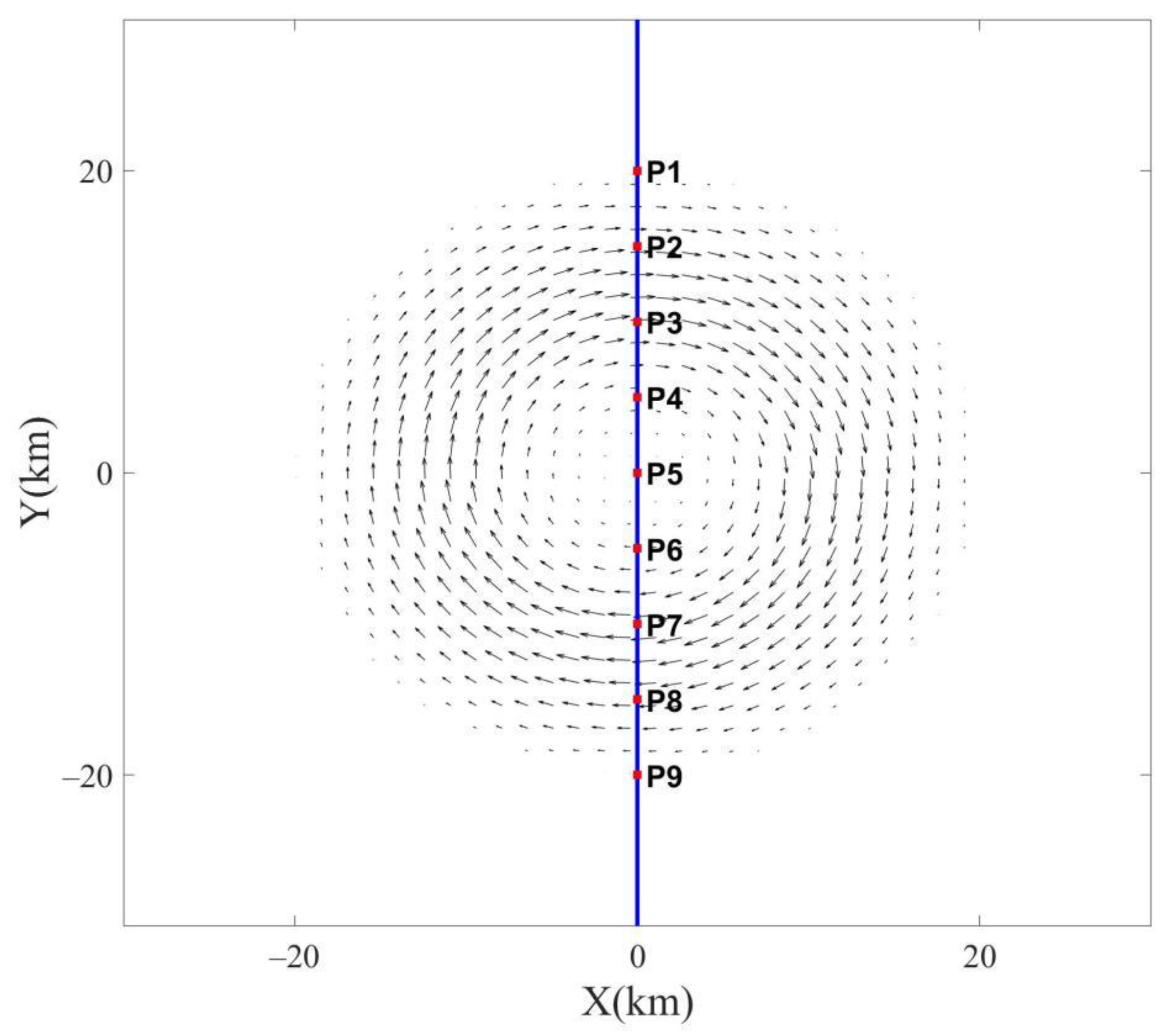 Remotesensing 14 01463 g002