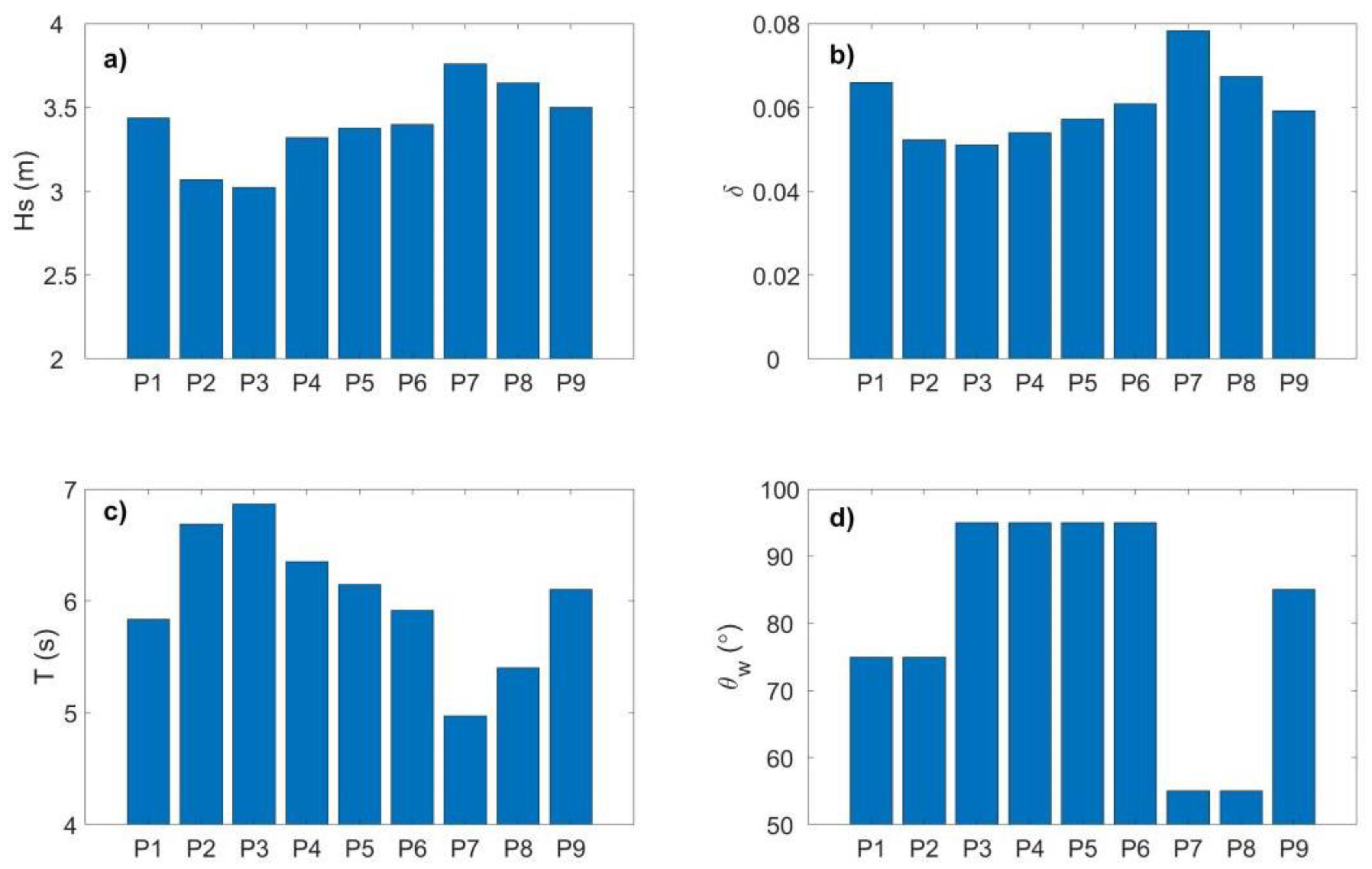 Remotesensing 14 01463 g008