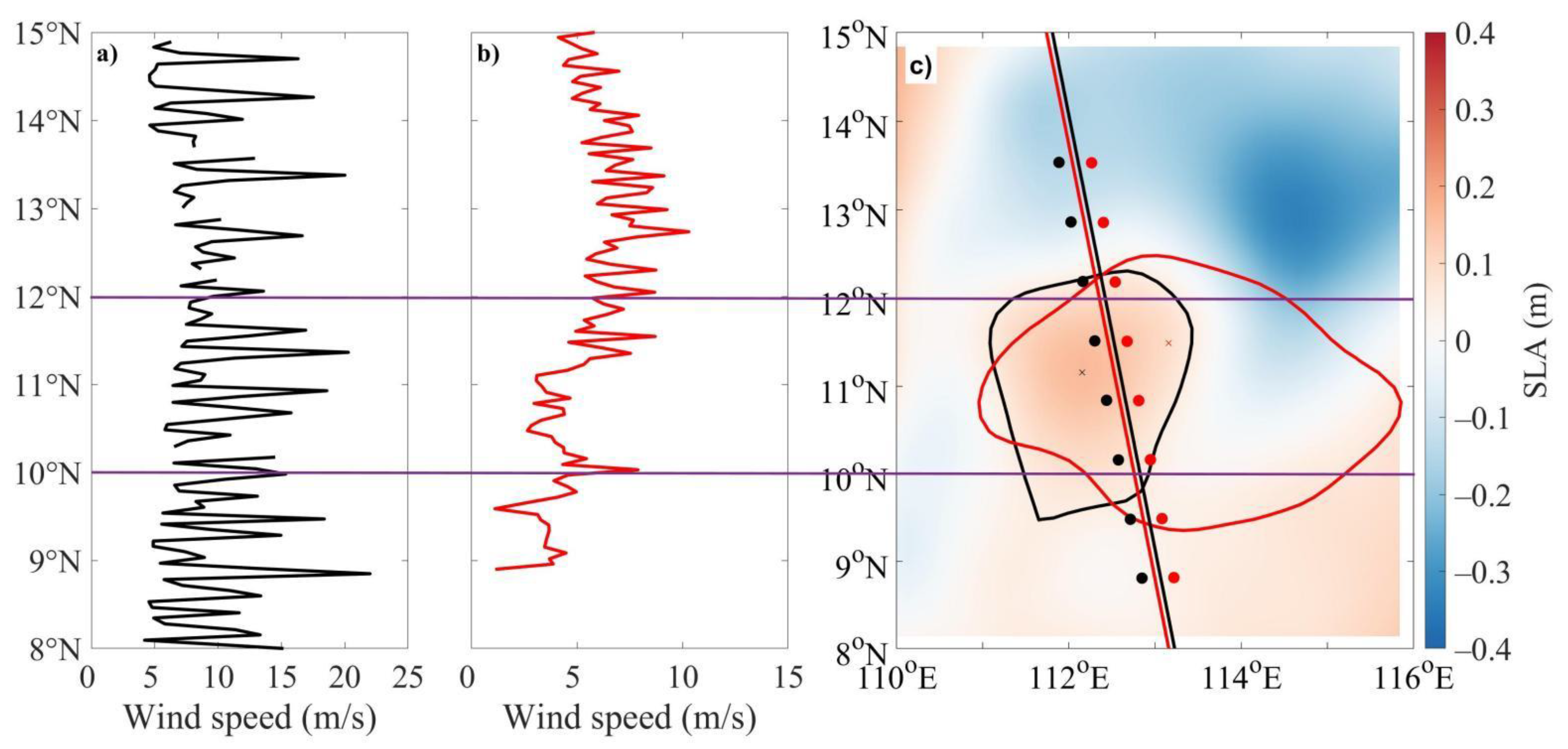 Remotesensing 14 01463 g012