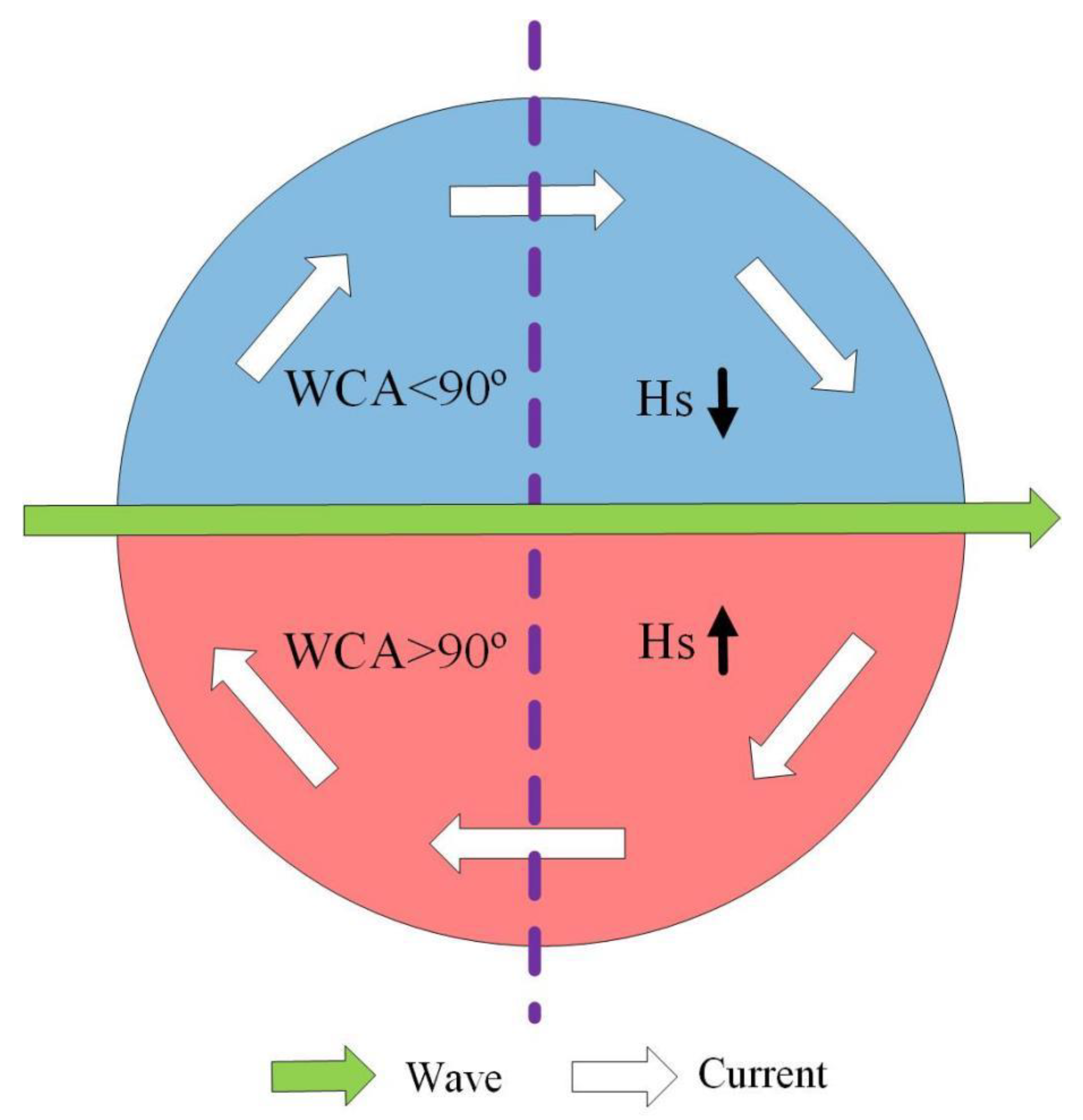 Remotesensing 14 01463 g013
